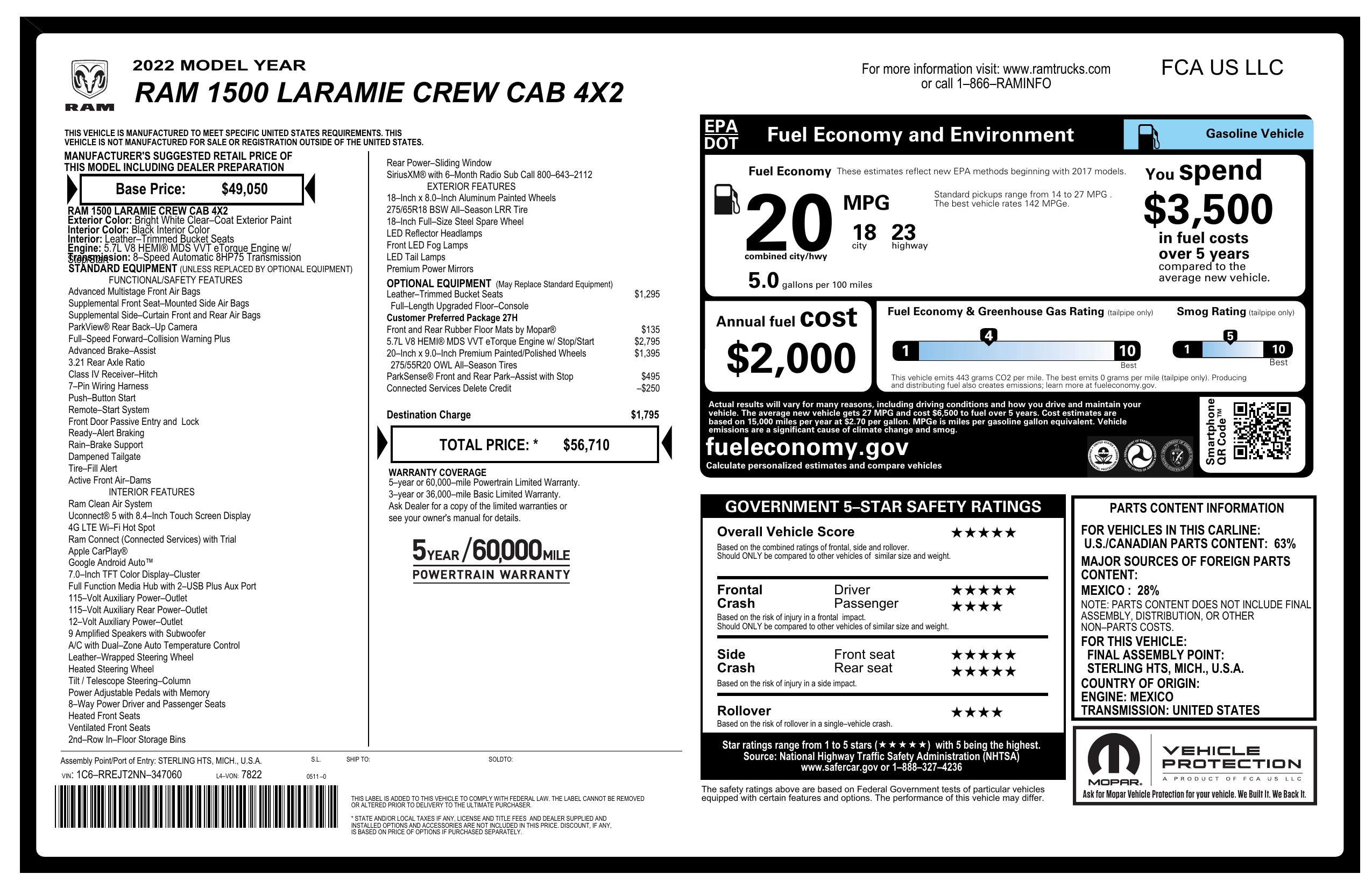 Monroney Label