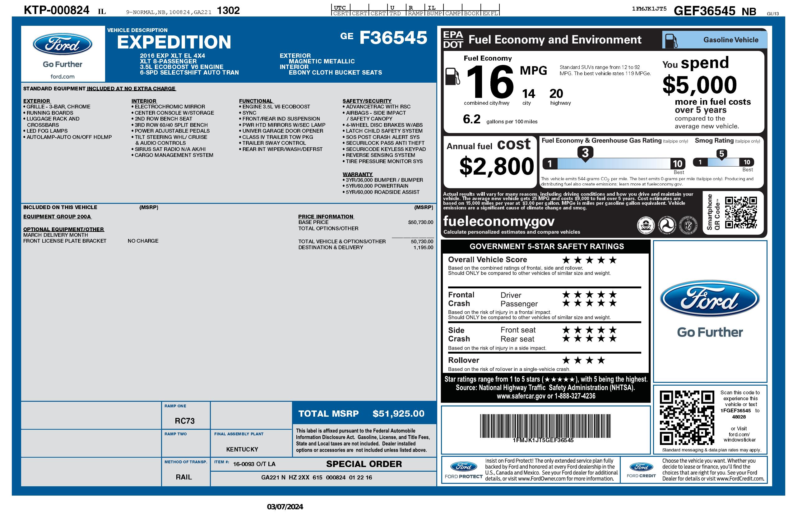 Monroney Label