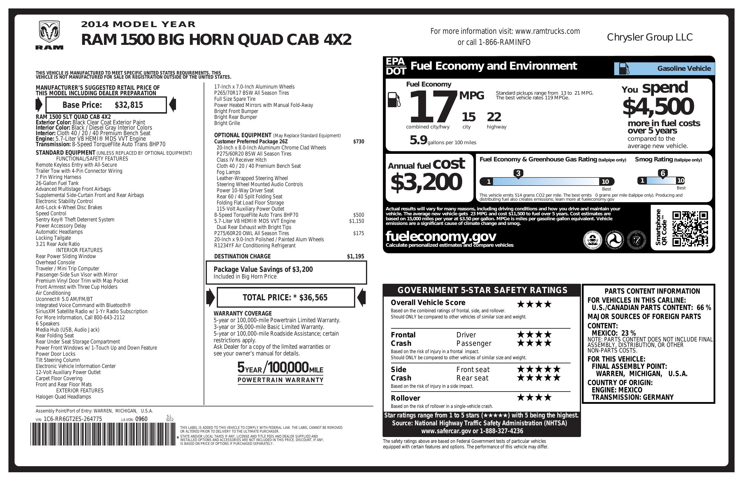 Window Sticker for 2014 Ram 1500