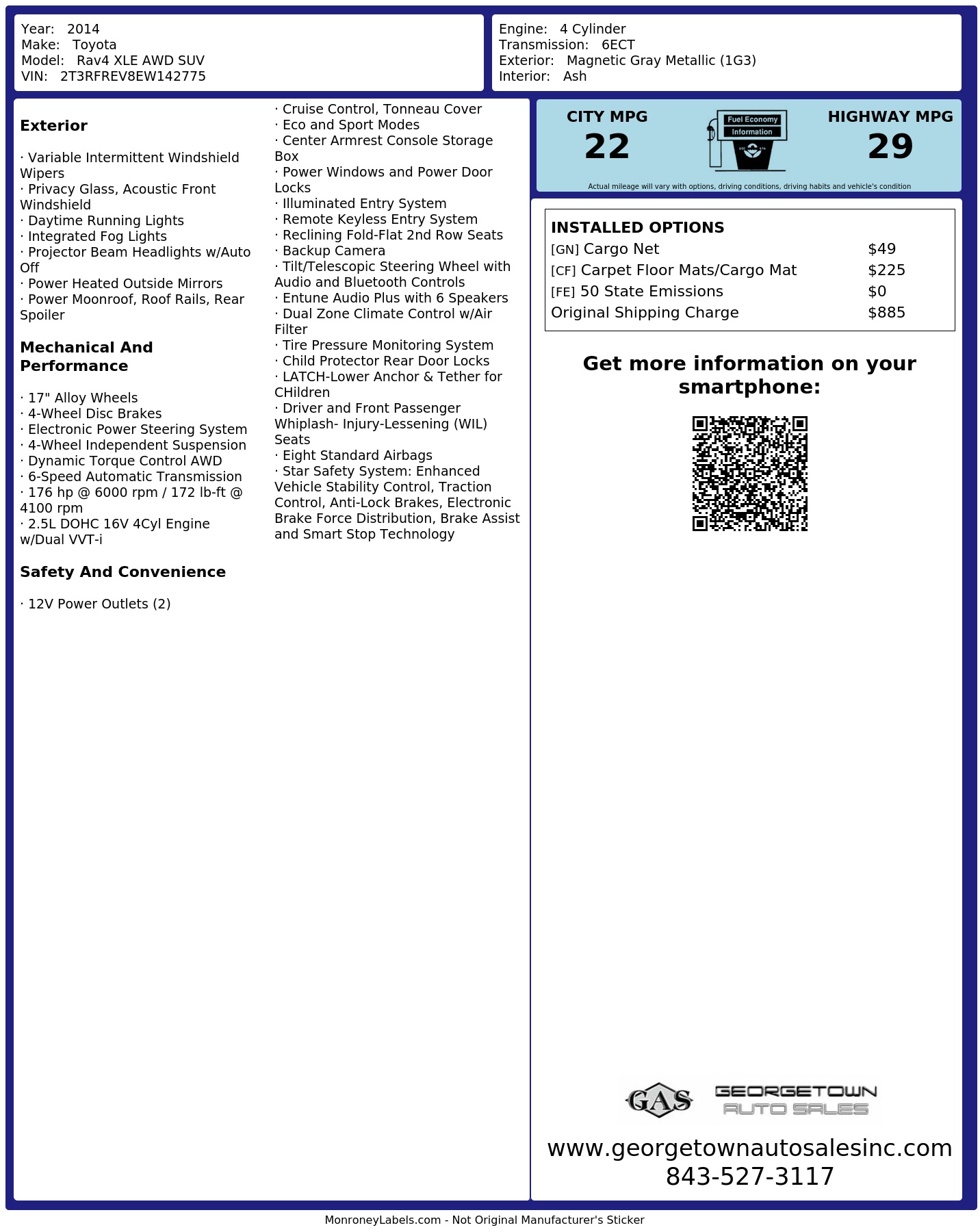 Monroney Label