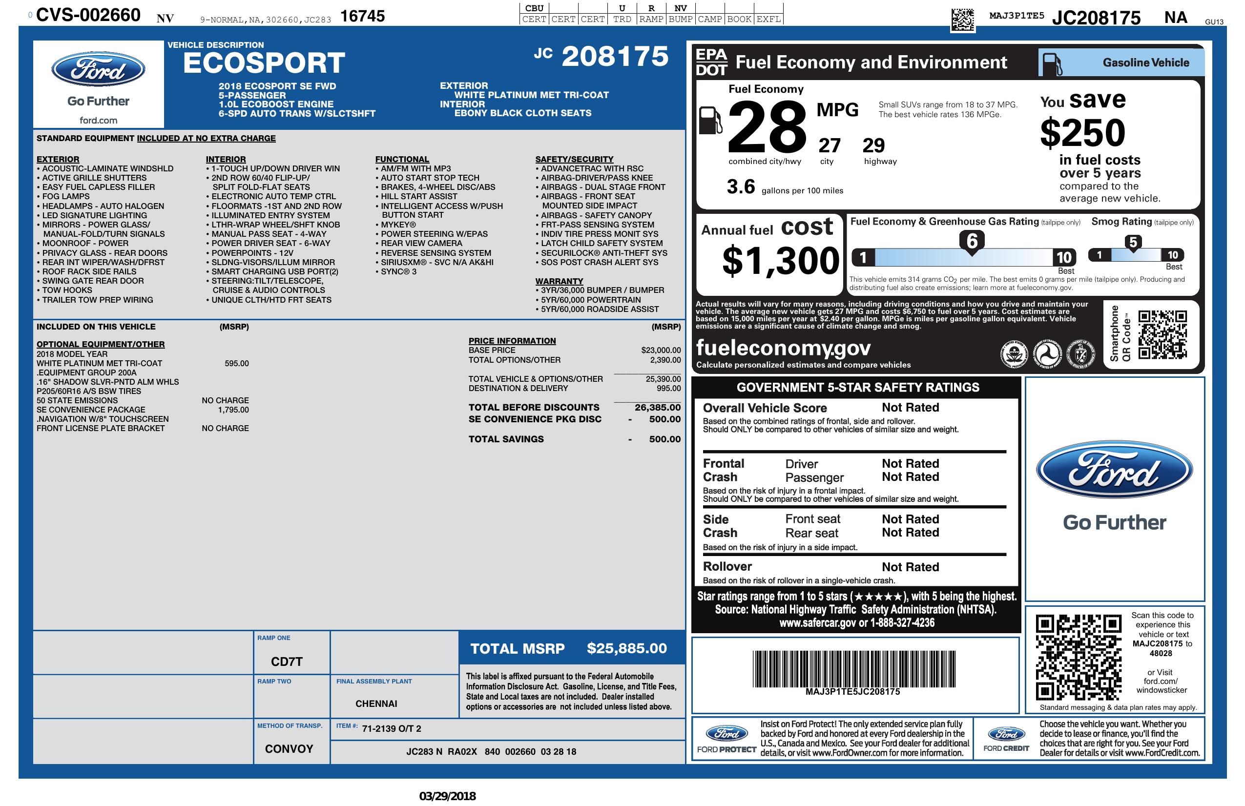 Monroney Label