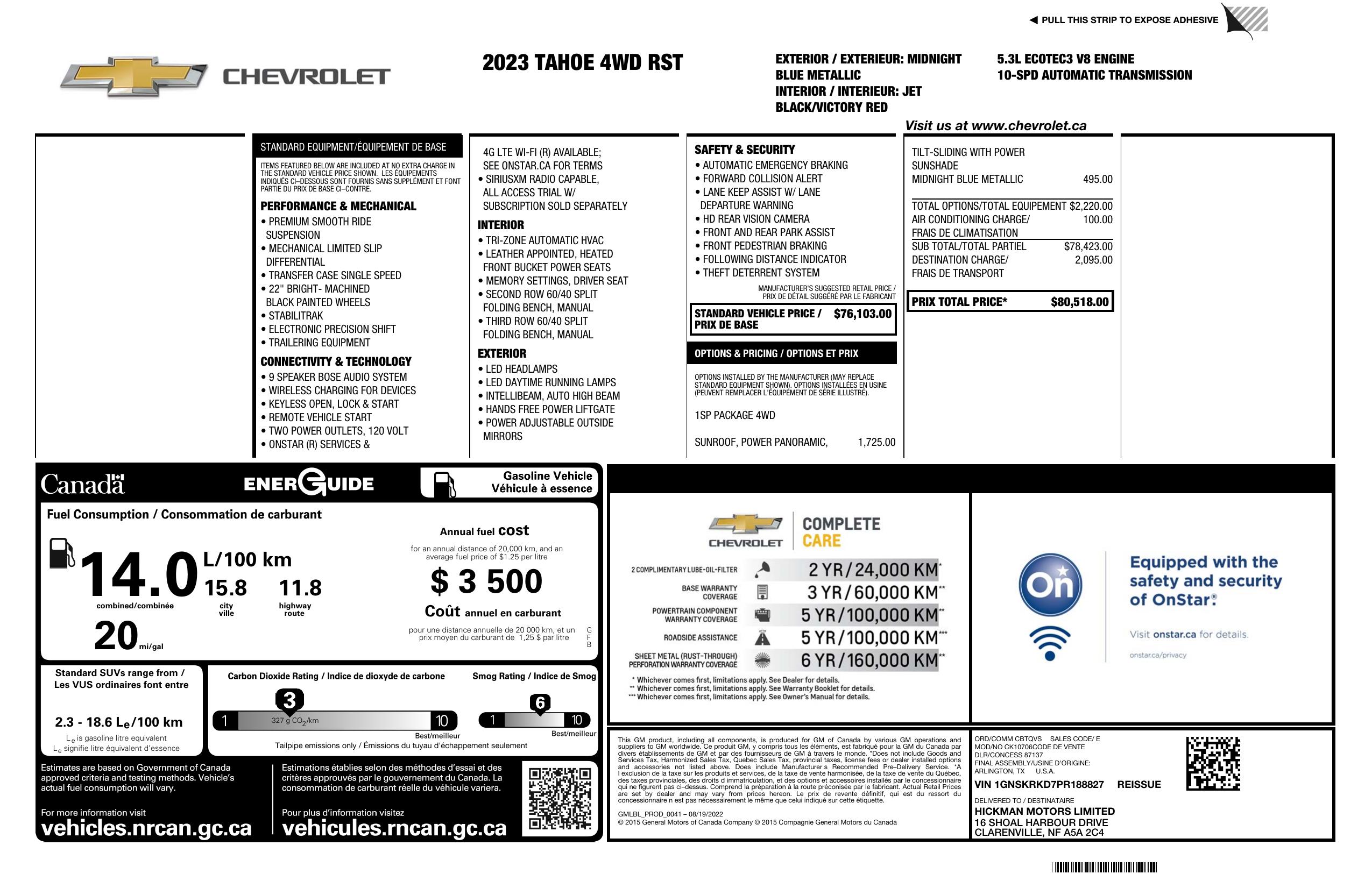 Monroney Label