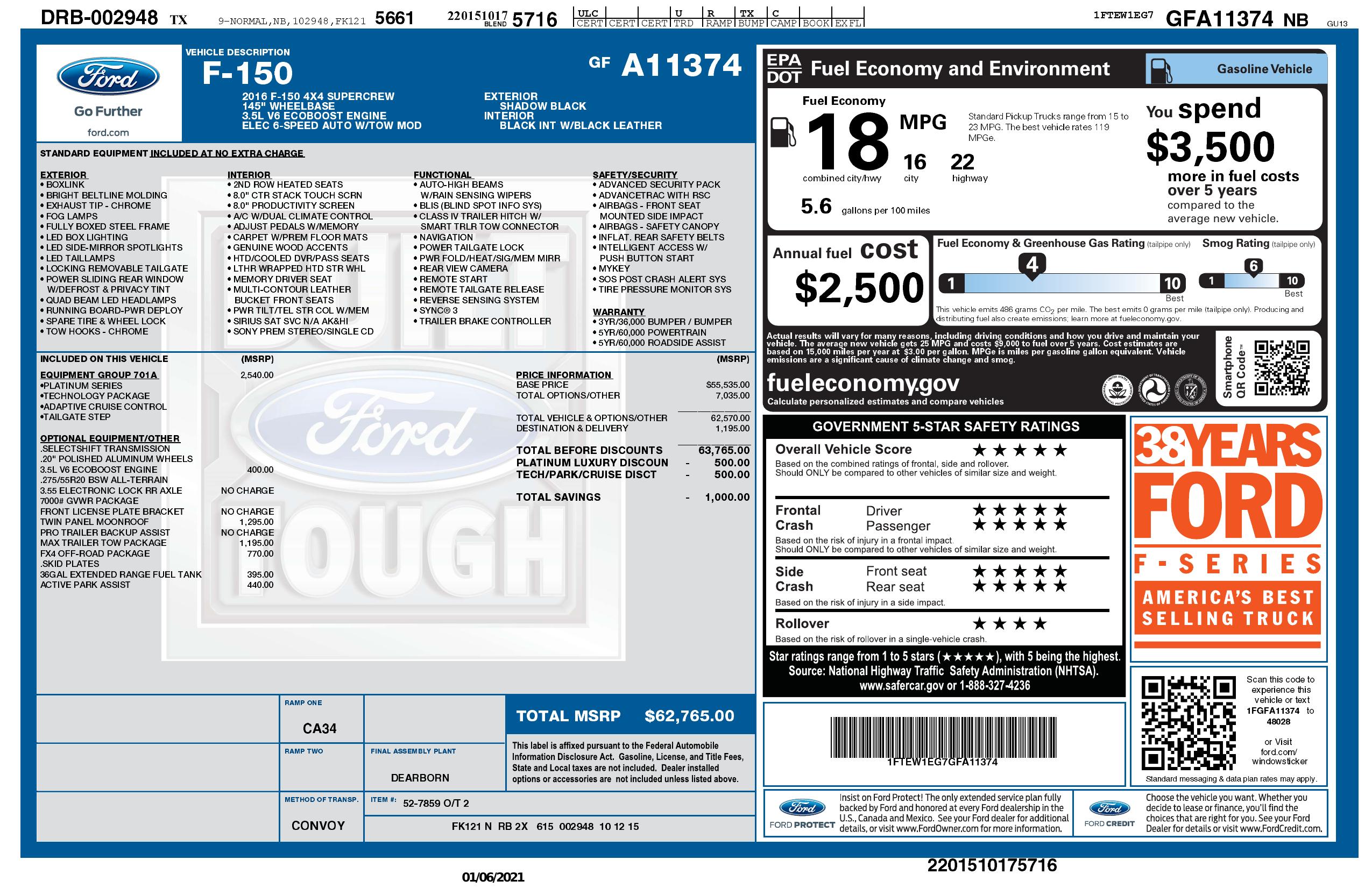 Monroney Label