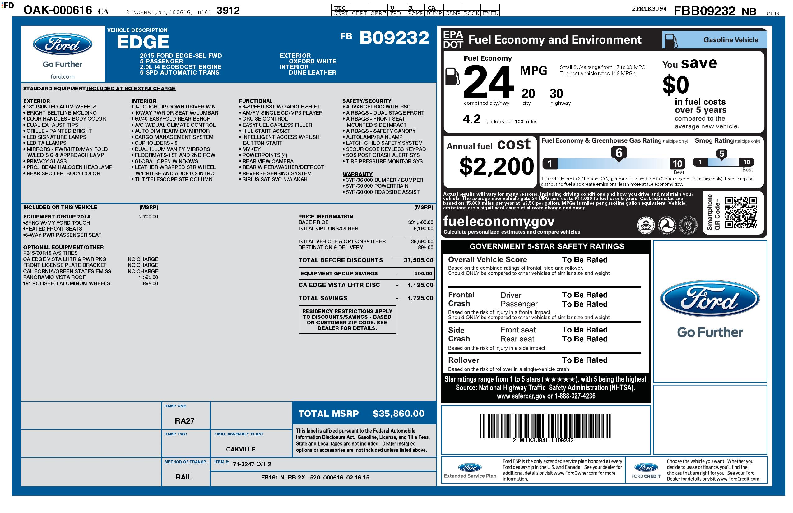 Monroney Label