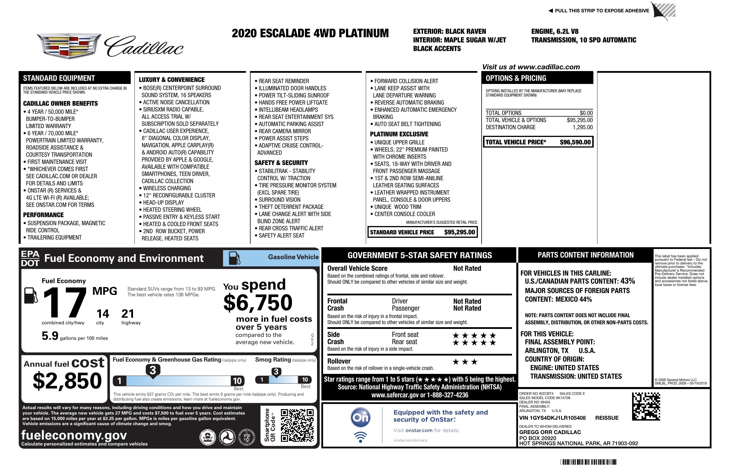 Monroney Label
