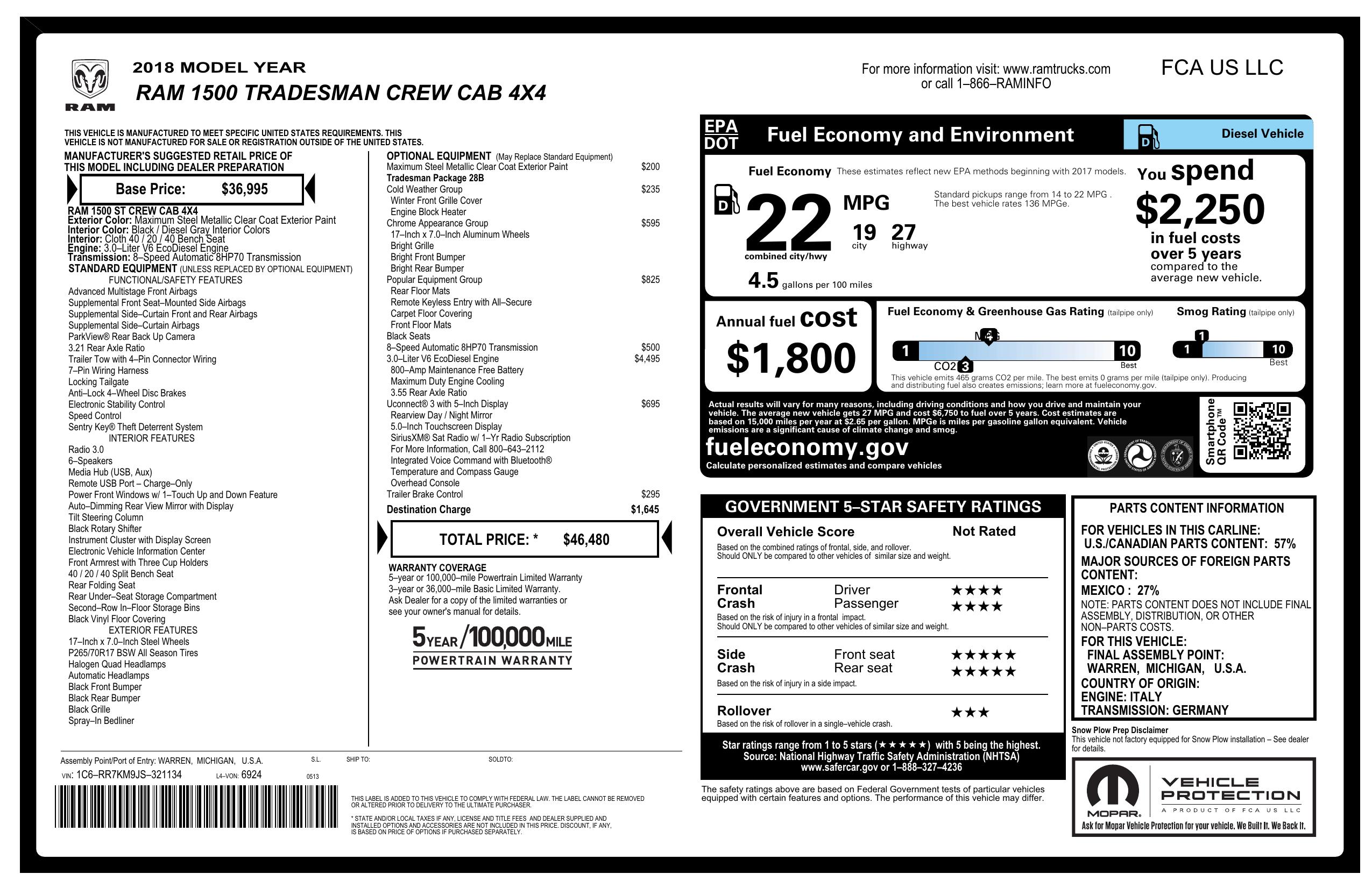 Monroney Label
