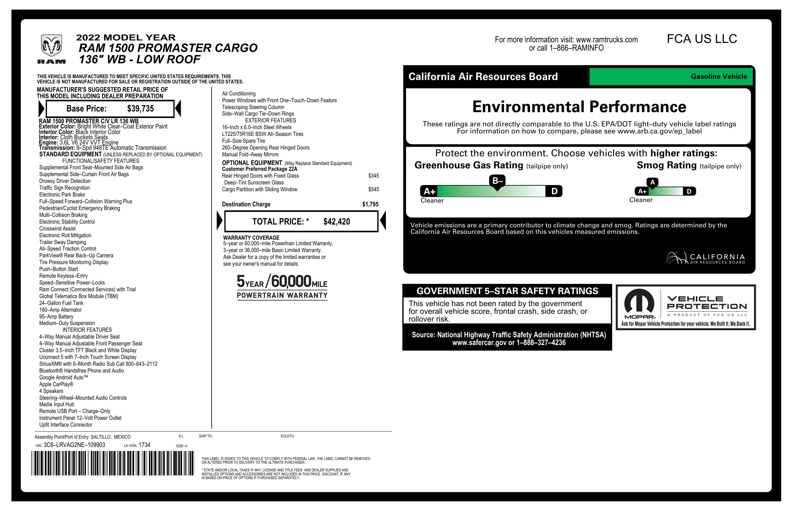 Monroney Label