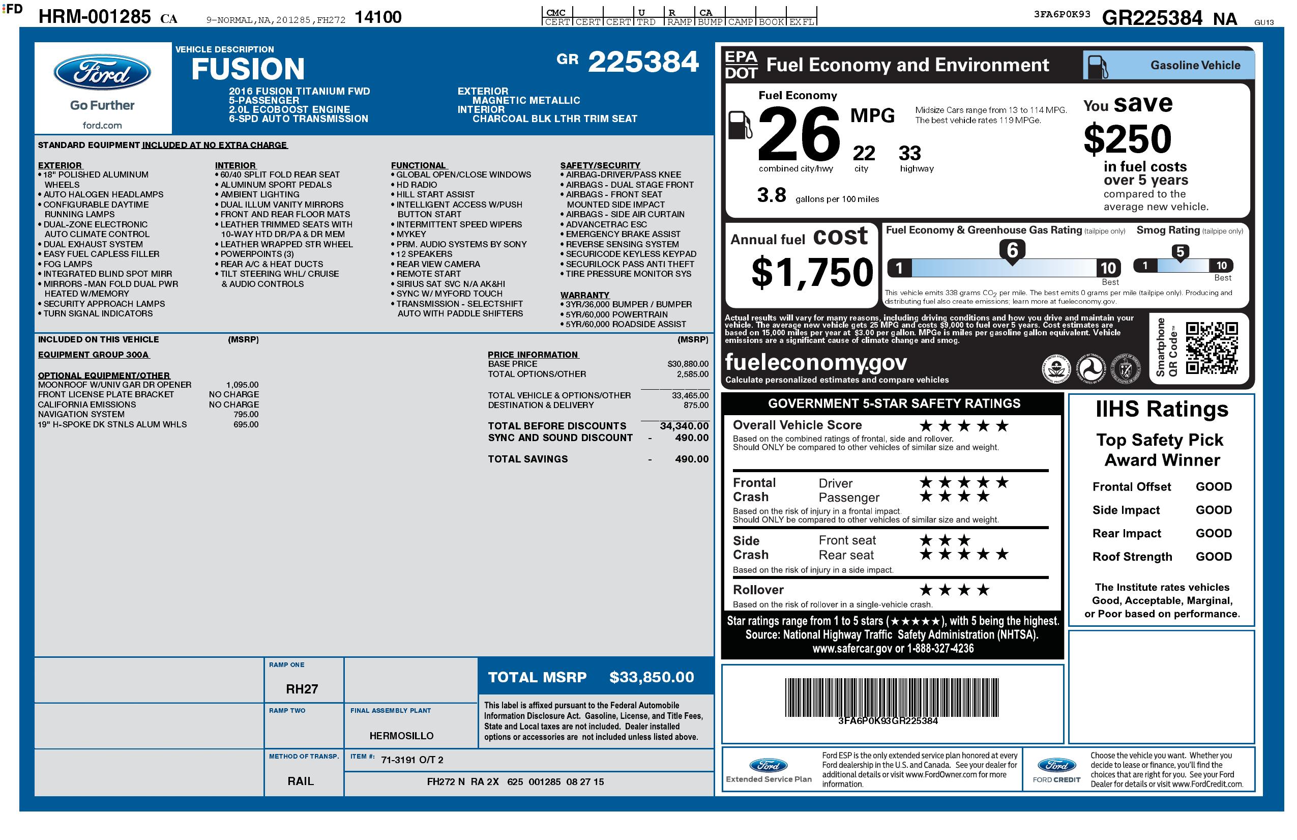 Monroney Label