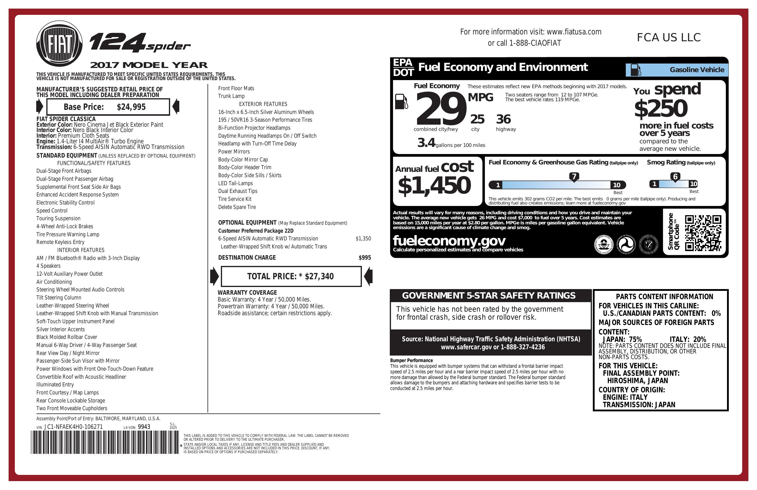Monroney Label