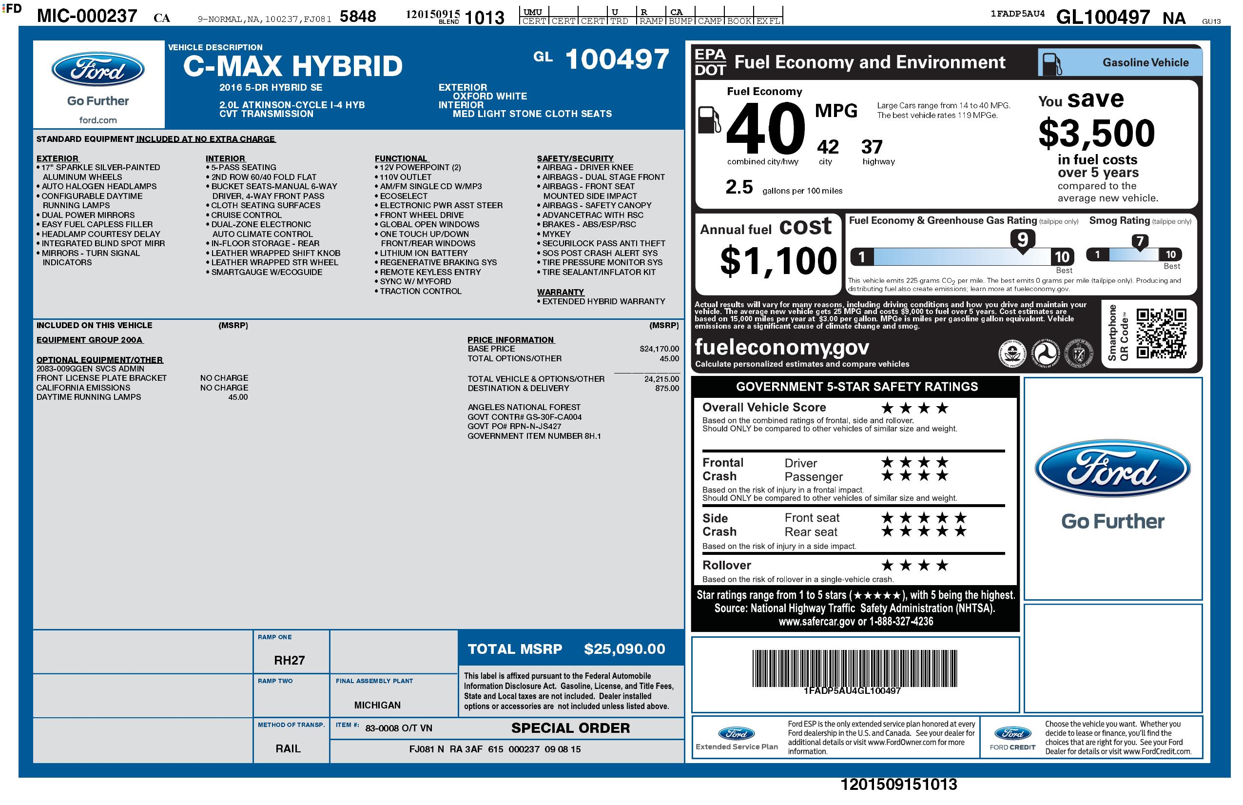 Monroney Label