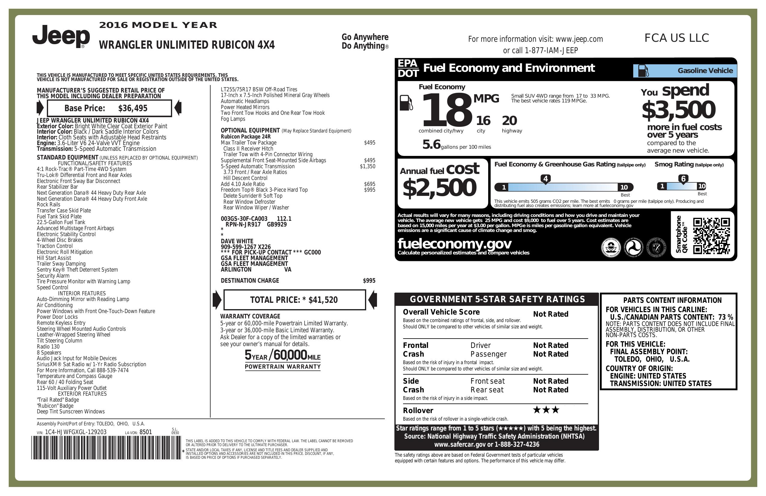 Monroney Label