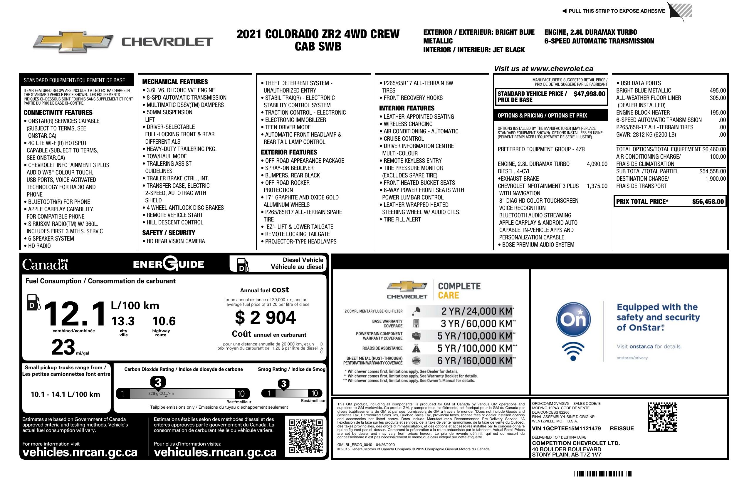 Monroney Label