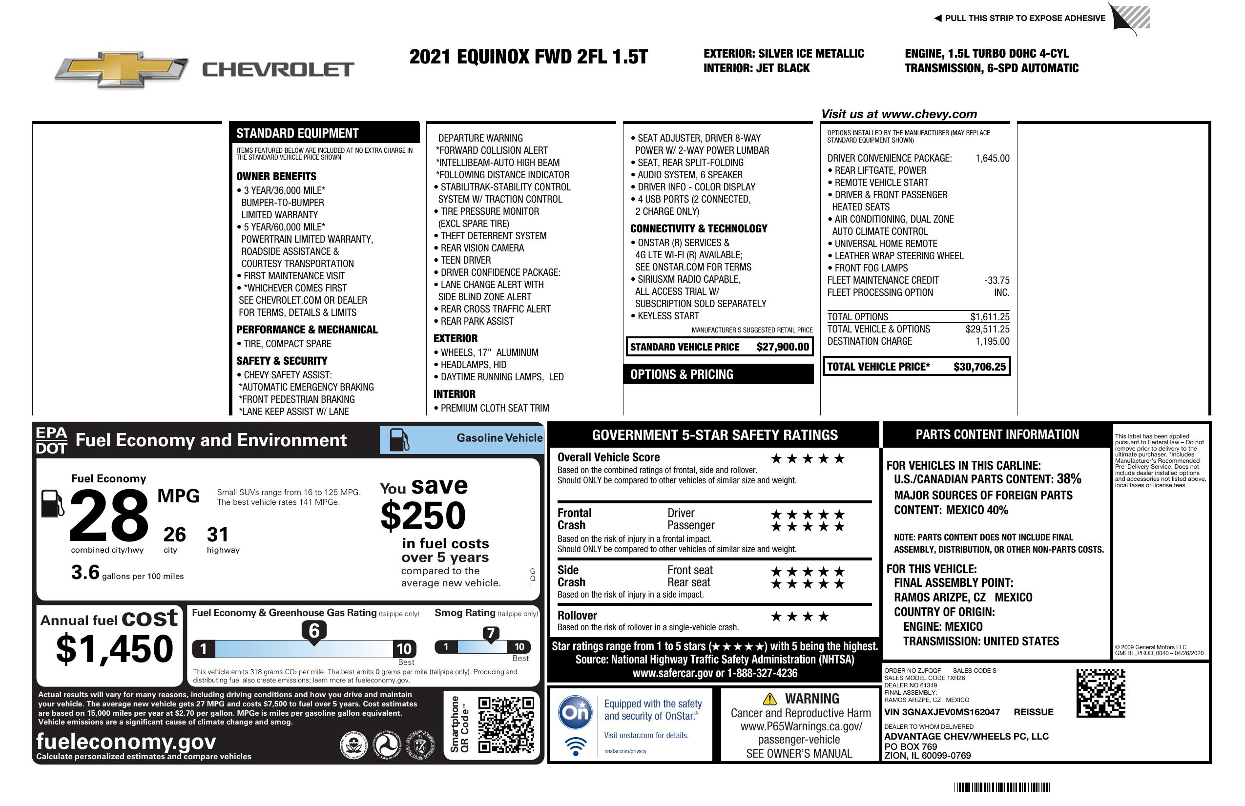Monroney Label