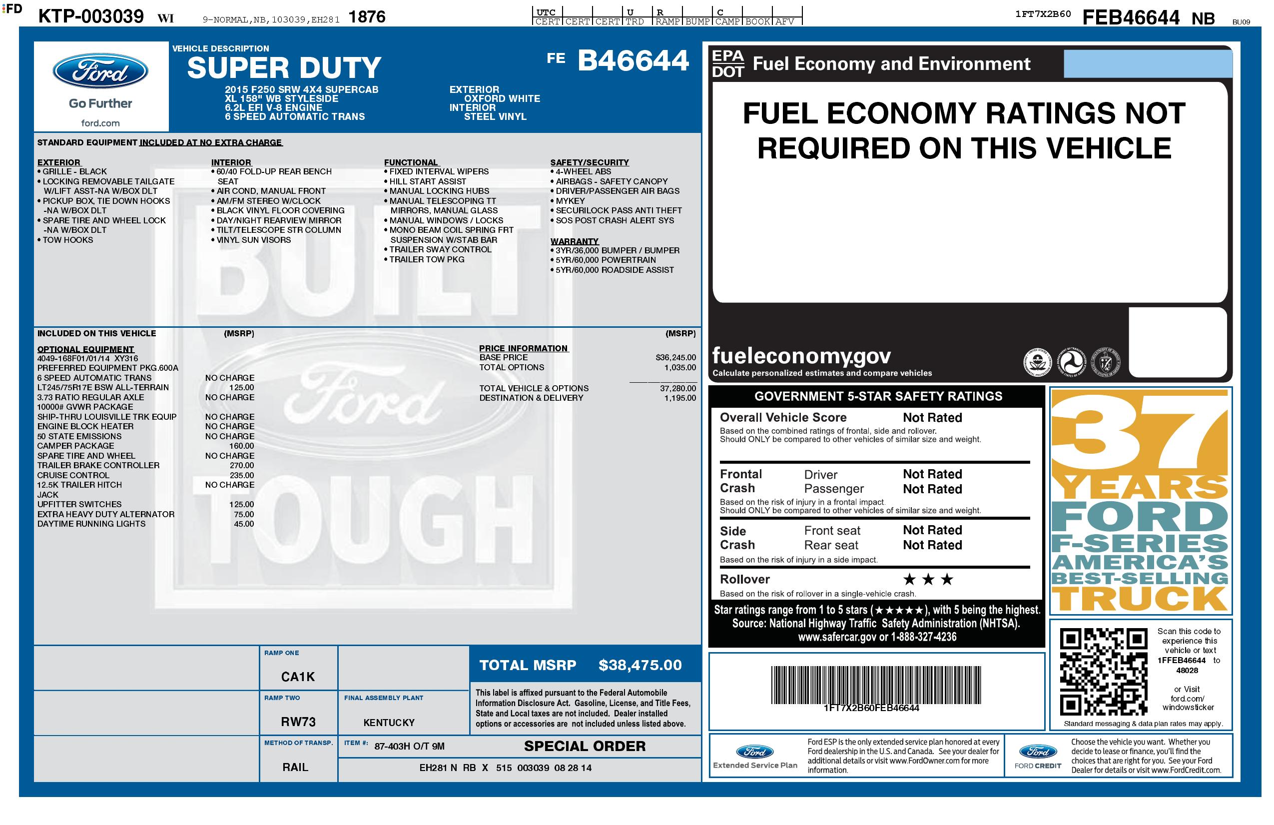Monroney Label