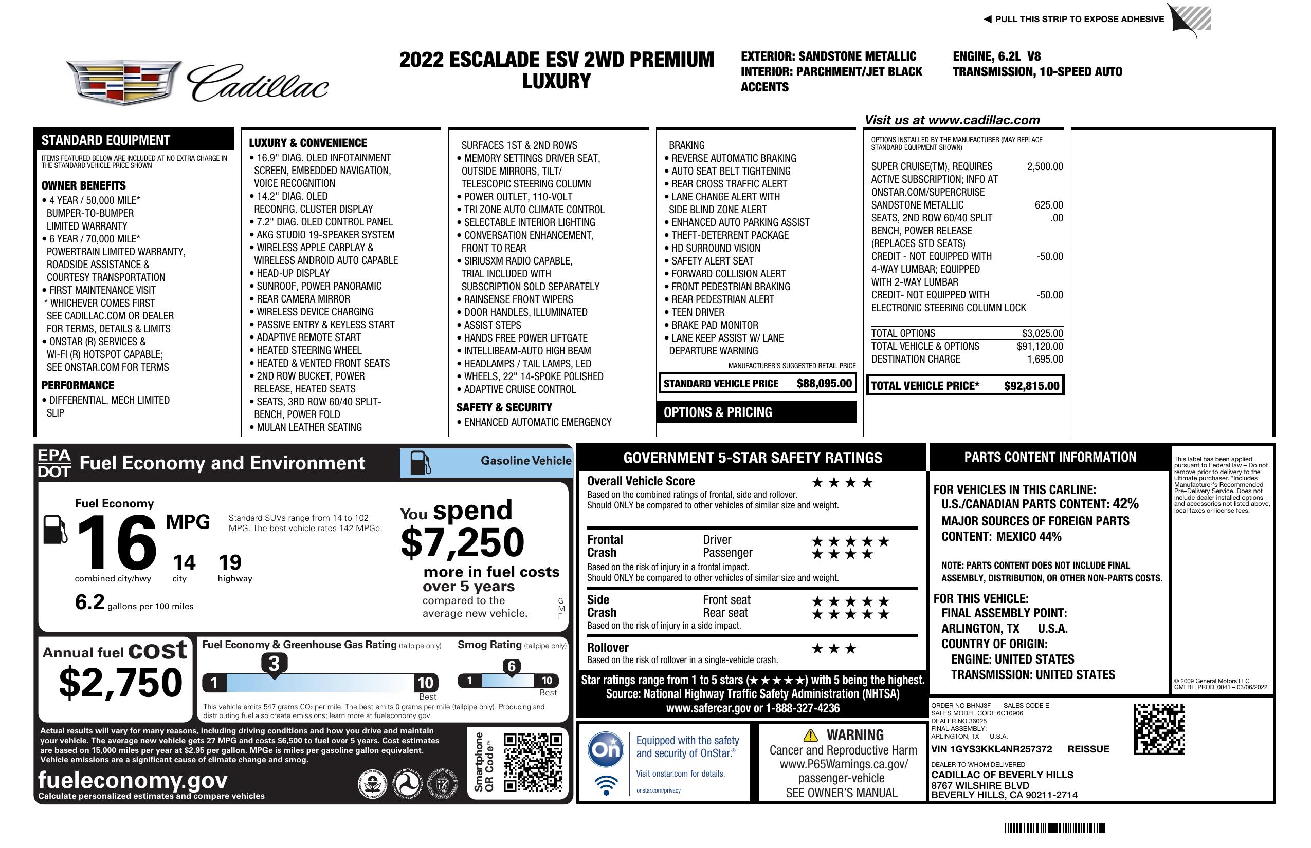 Monroney Label