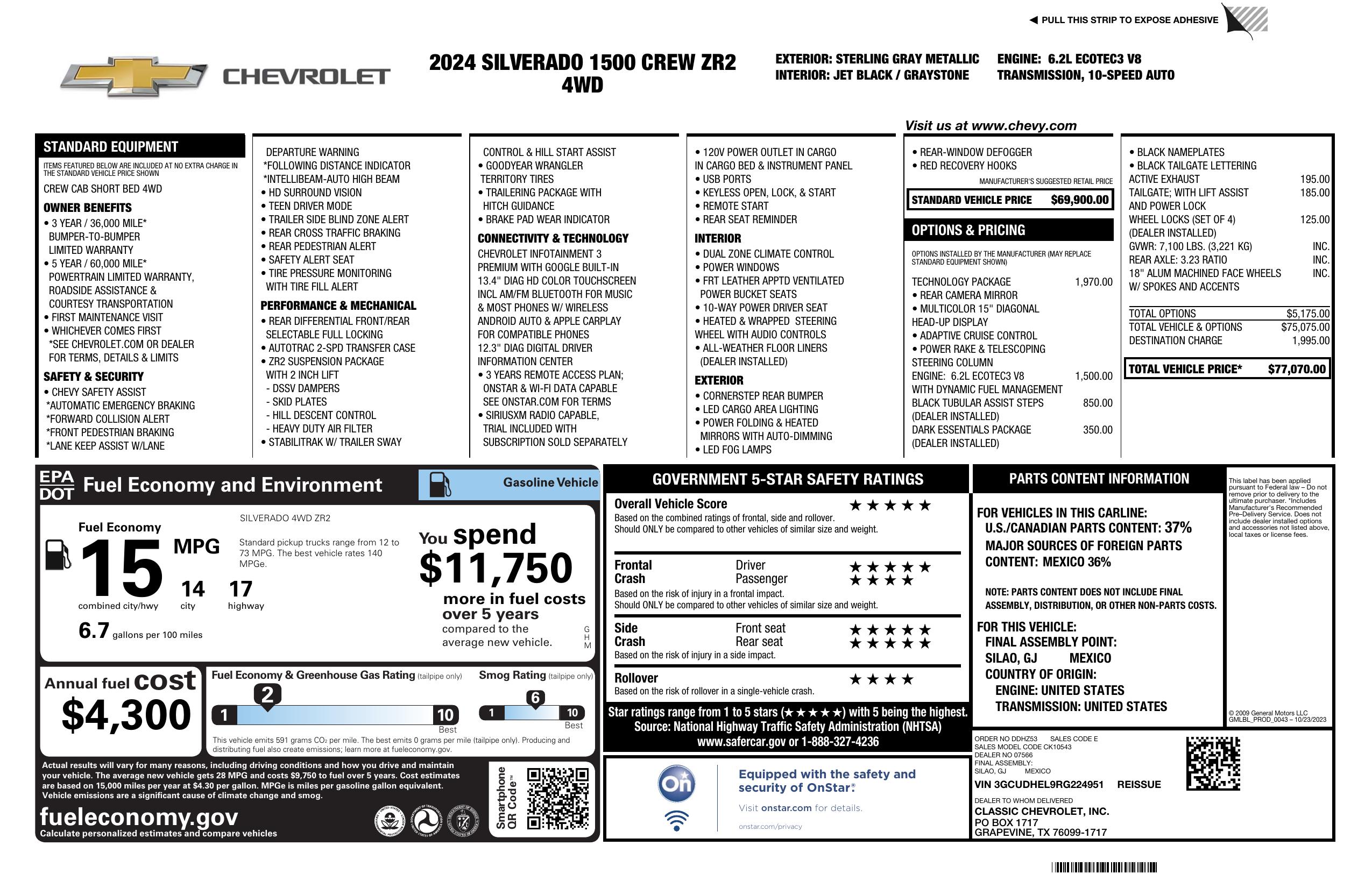 Monroney Label