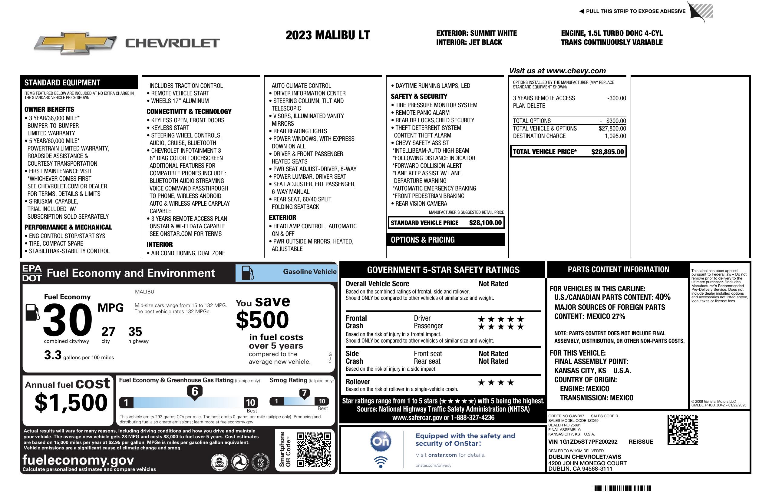Monroney Label