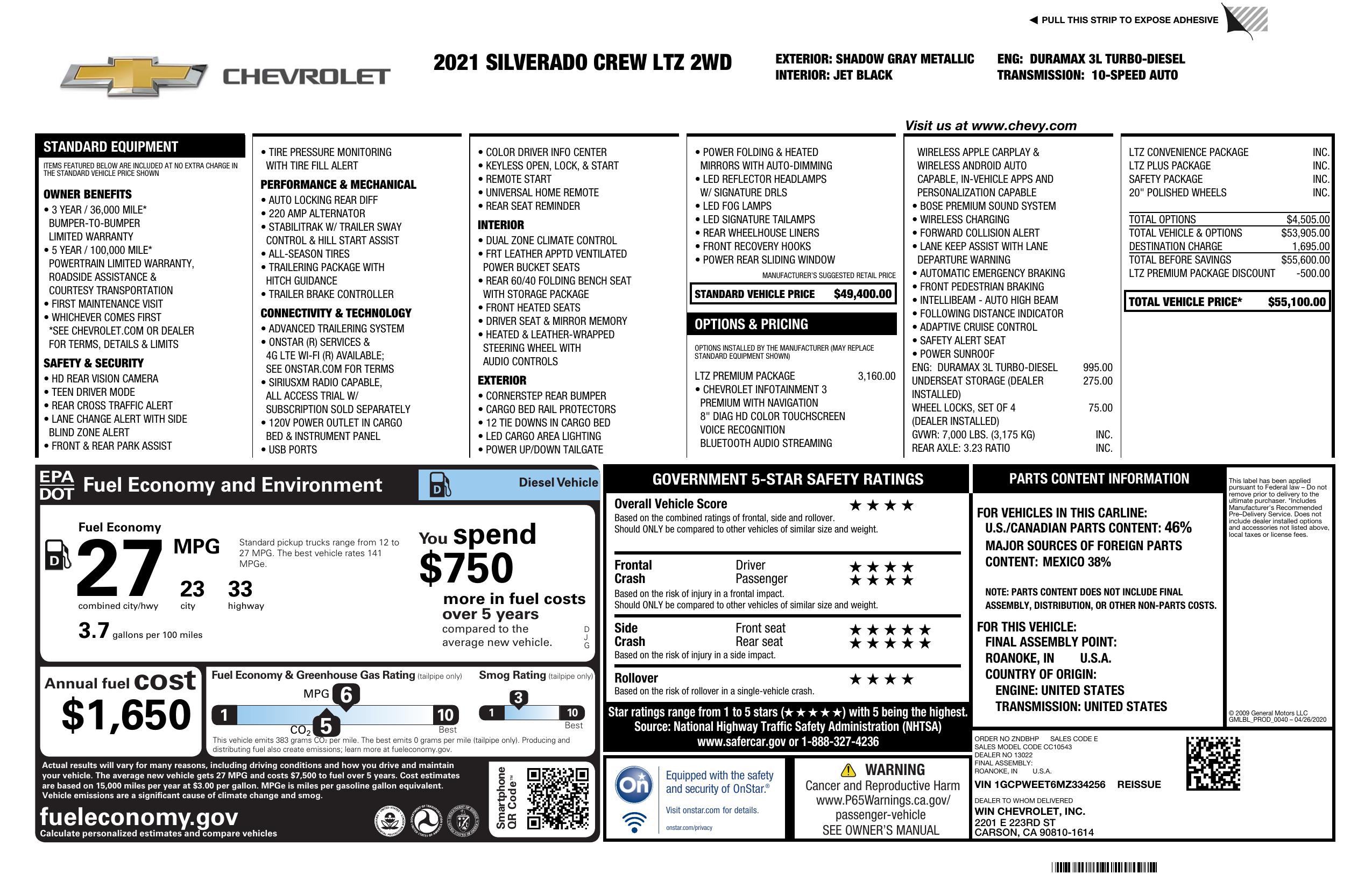 Monroney Label