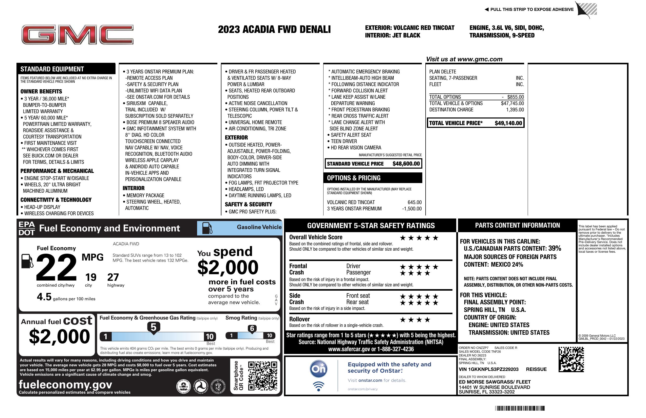 Monroney Label
