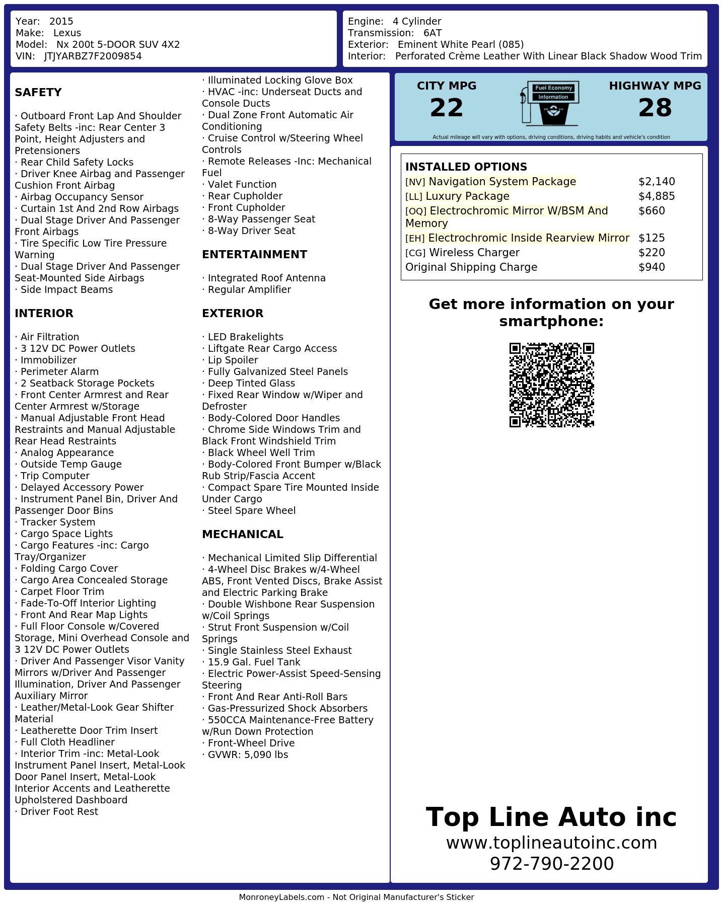 Monroney Label