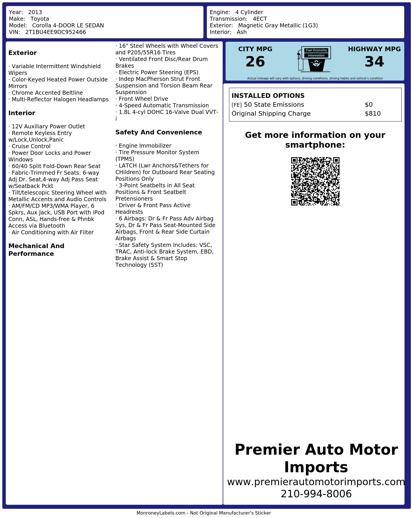 Monroney Label
