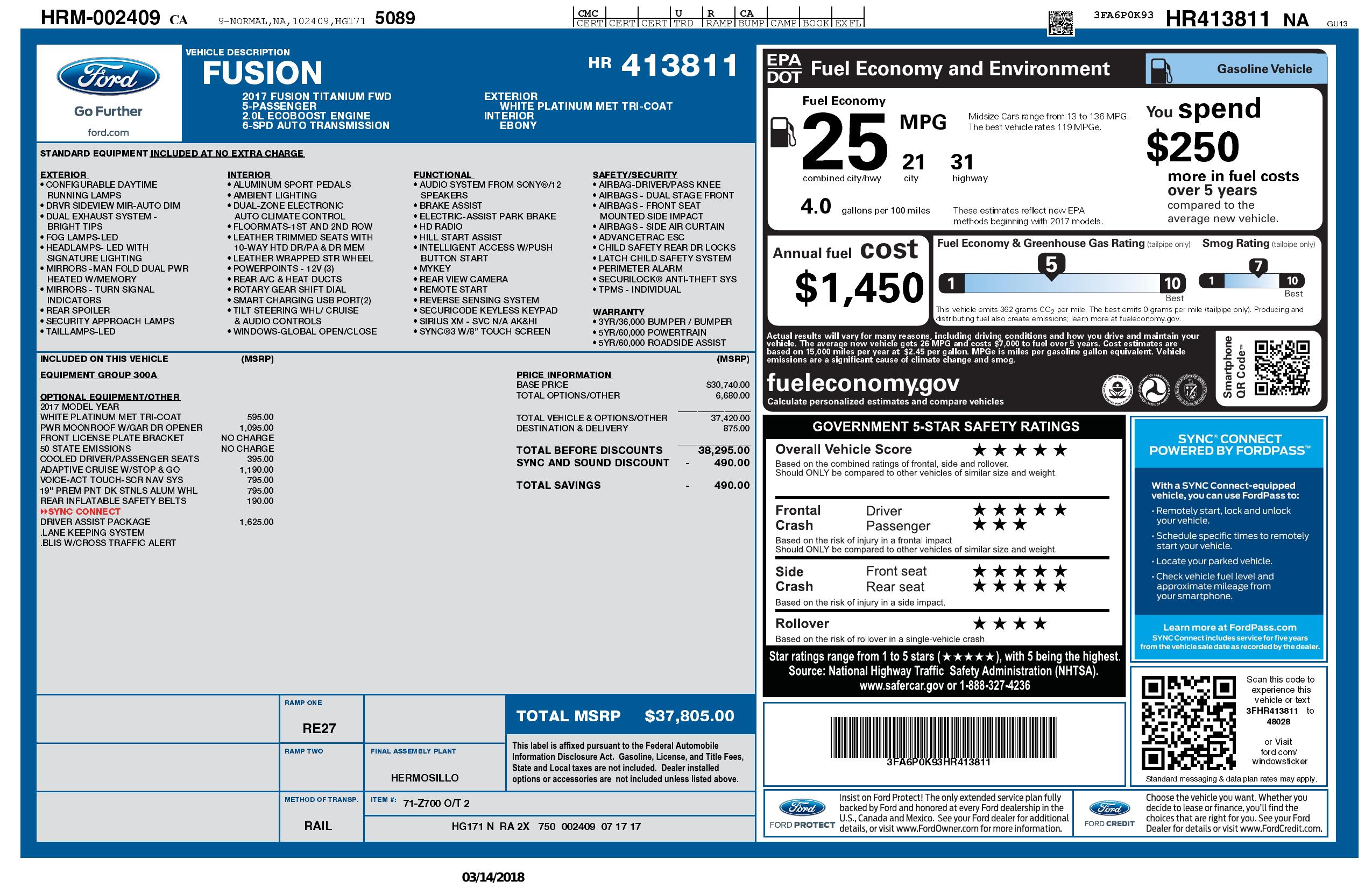 Monroney Label