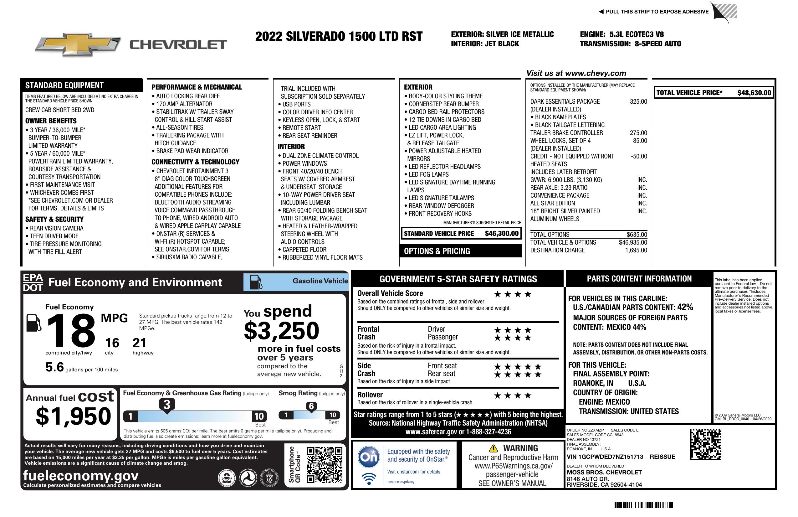 Monroney Label
