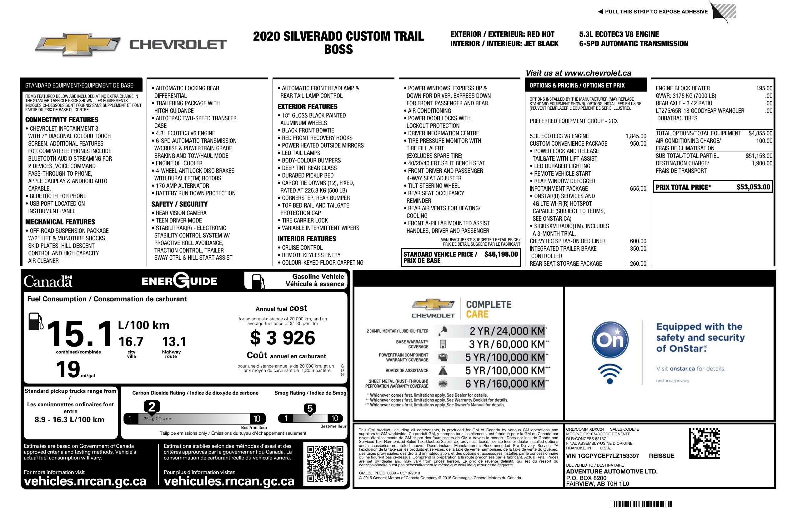 Monroney Label