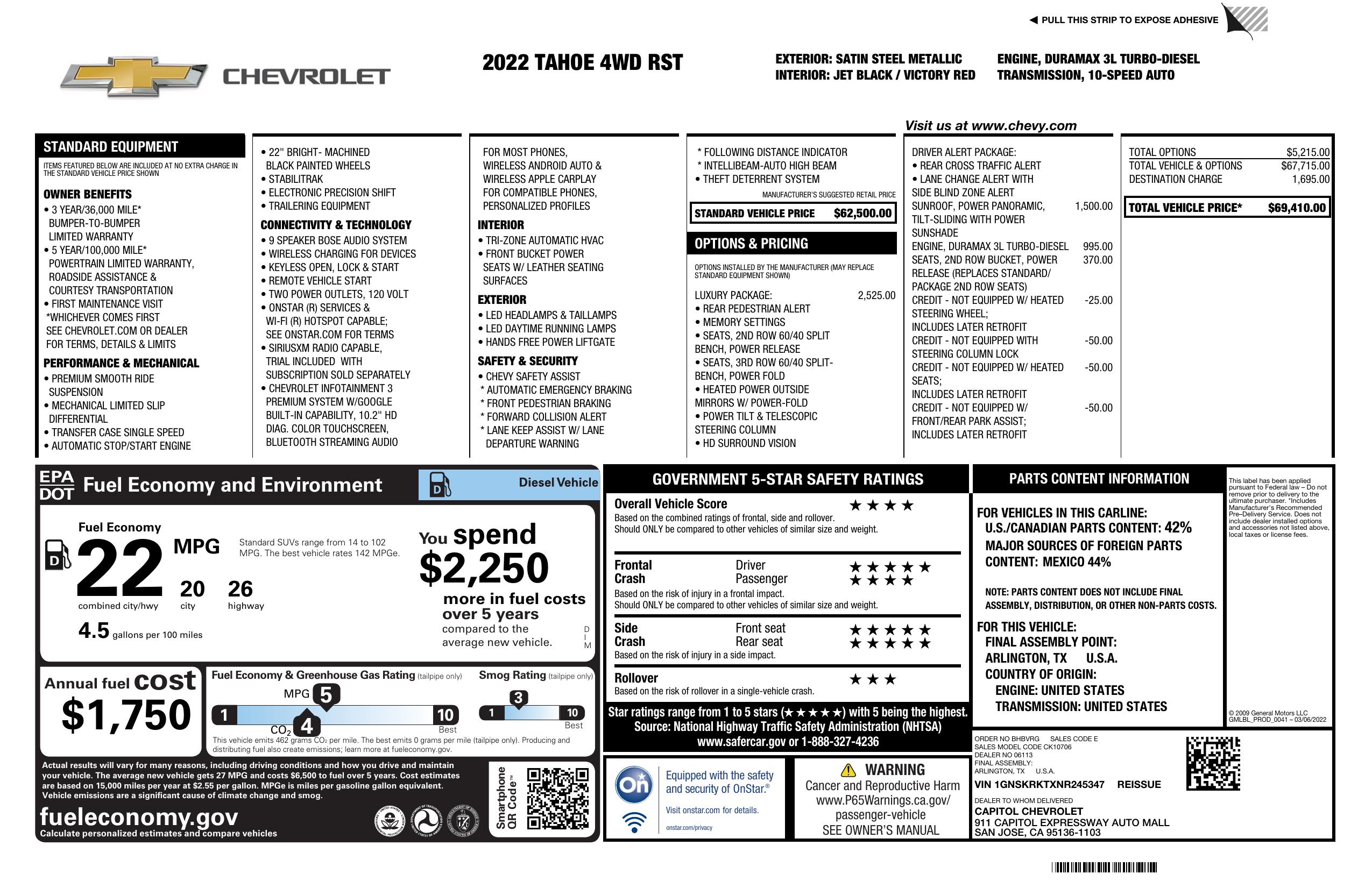 Monroney Label