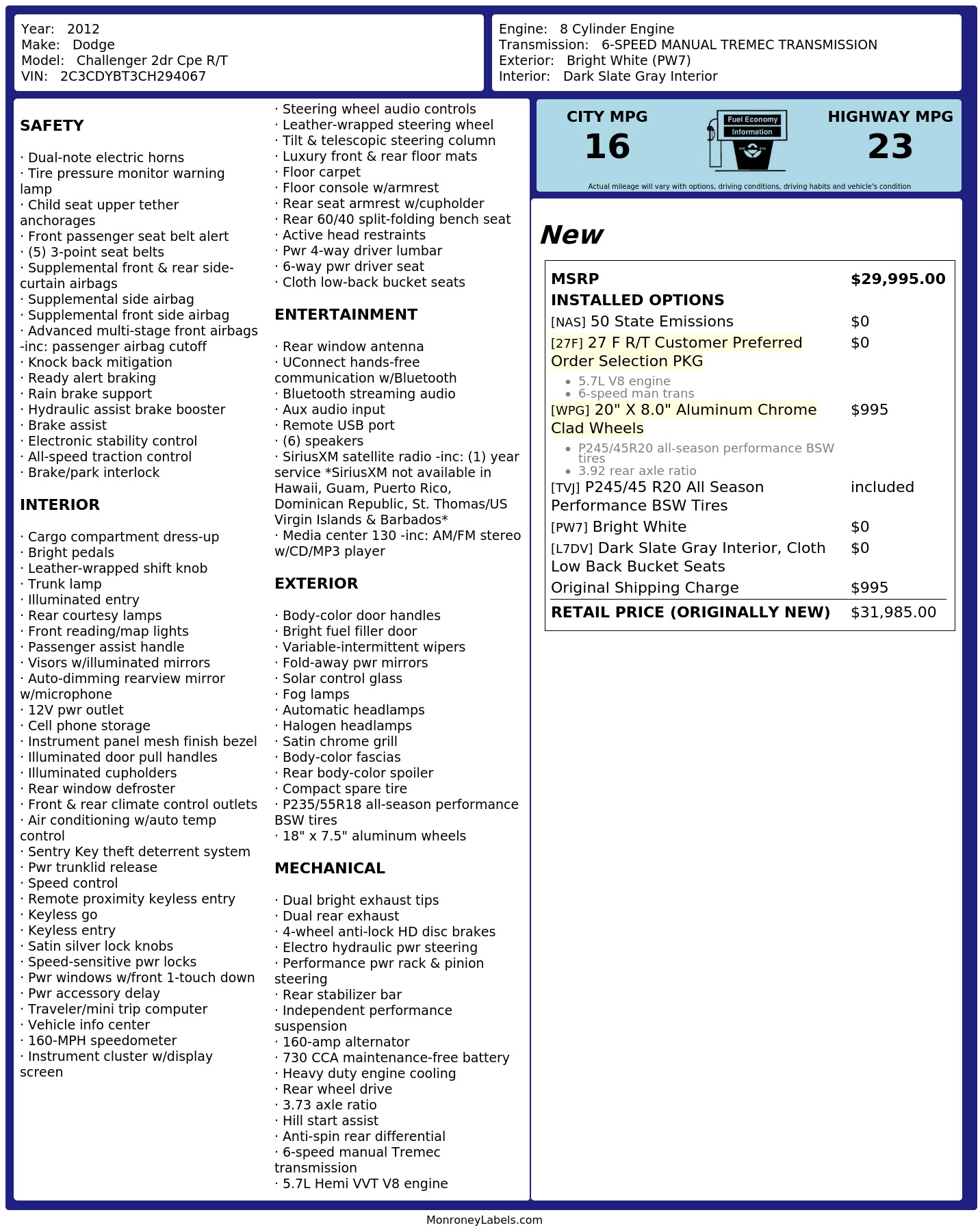 Monroney Label
