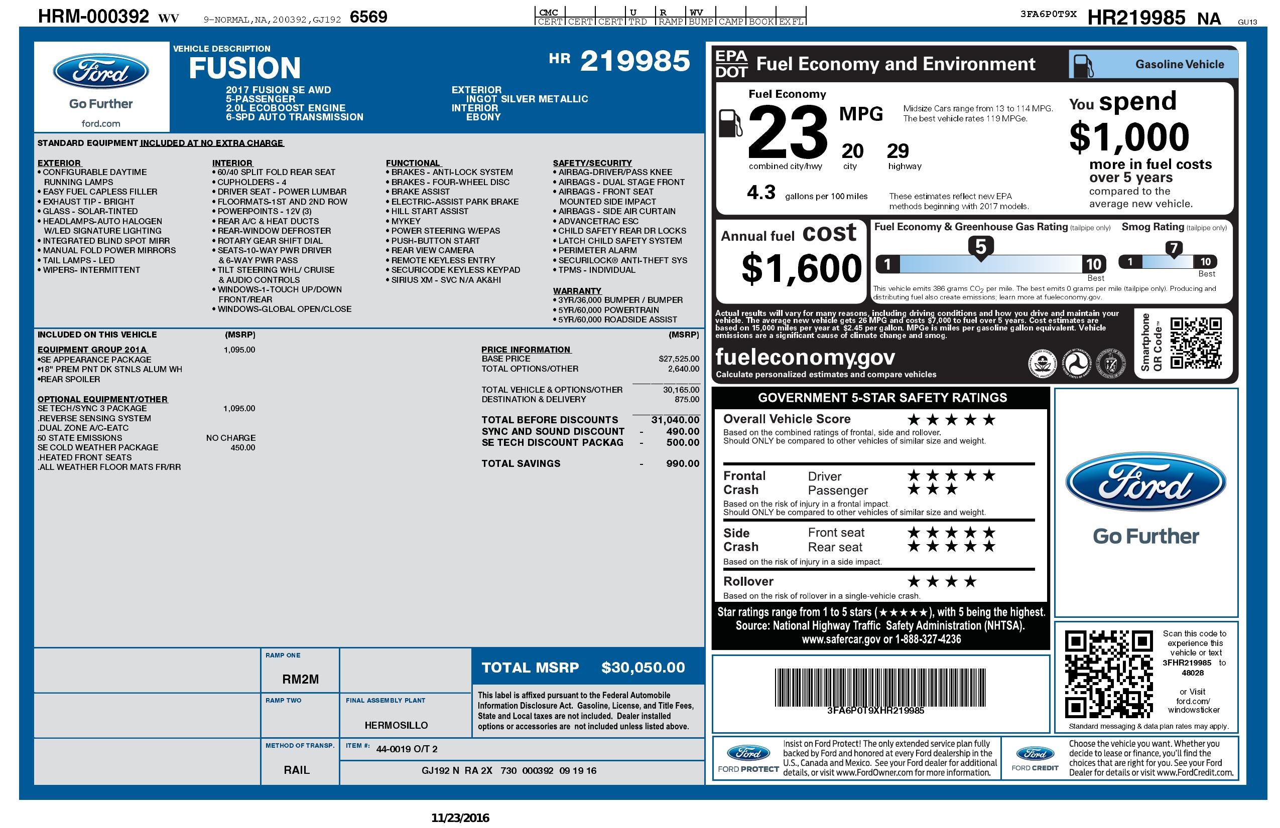 Monroney Label
