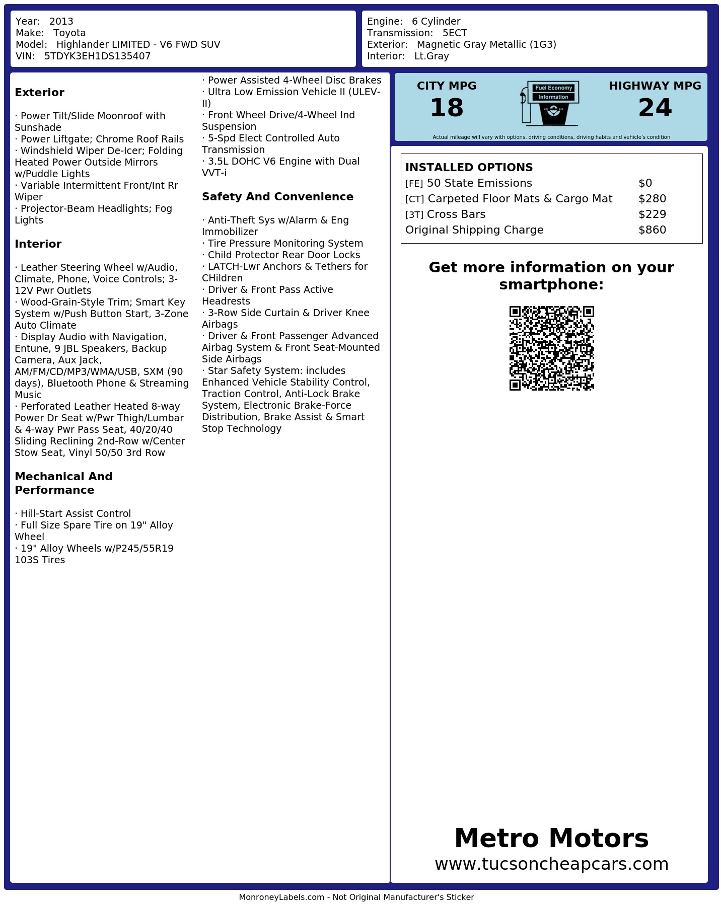 Monroney Label