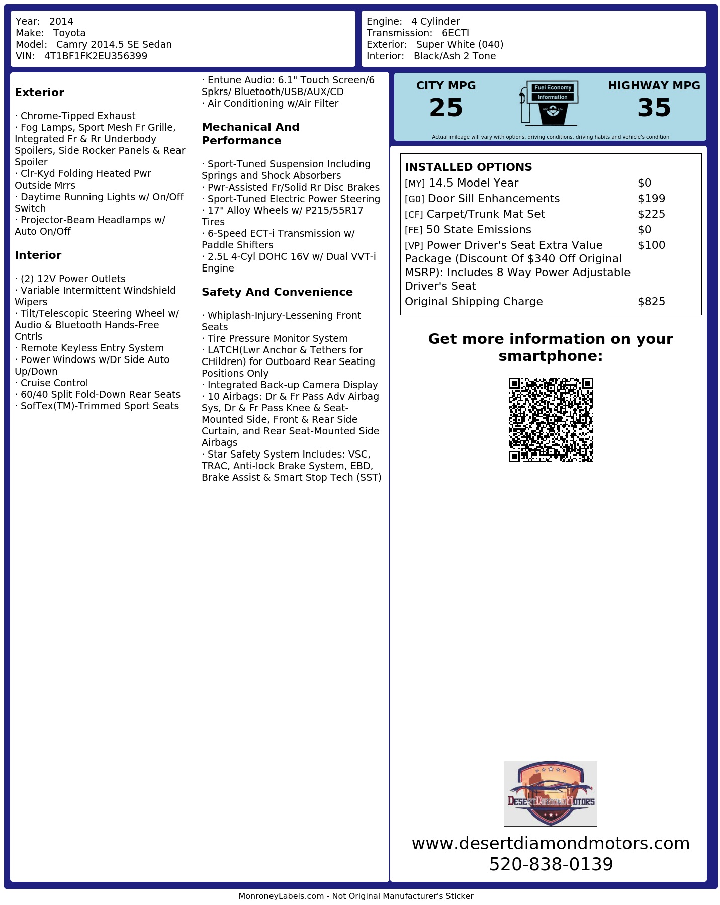 Monroney Label