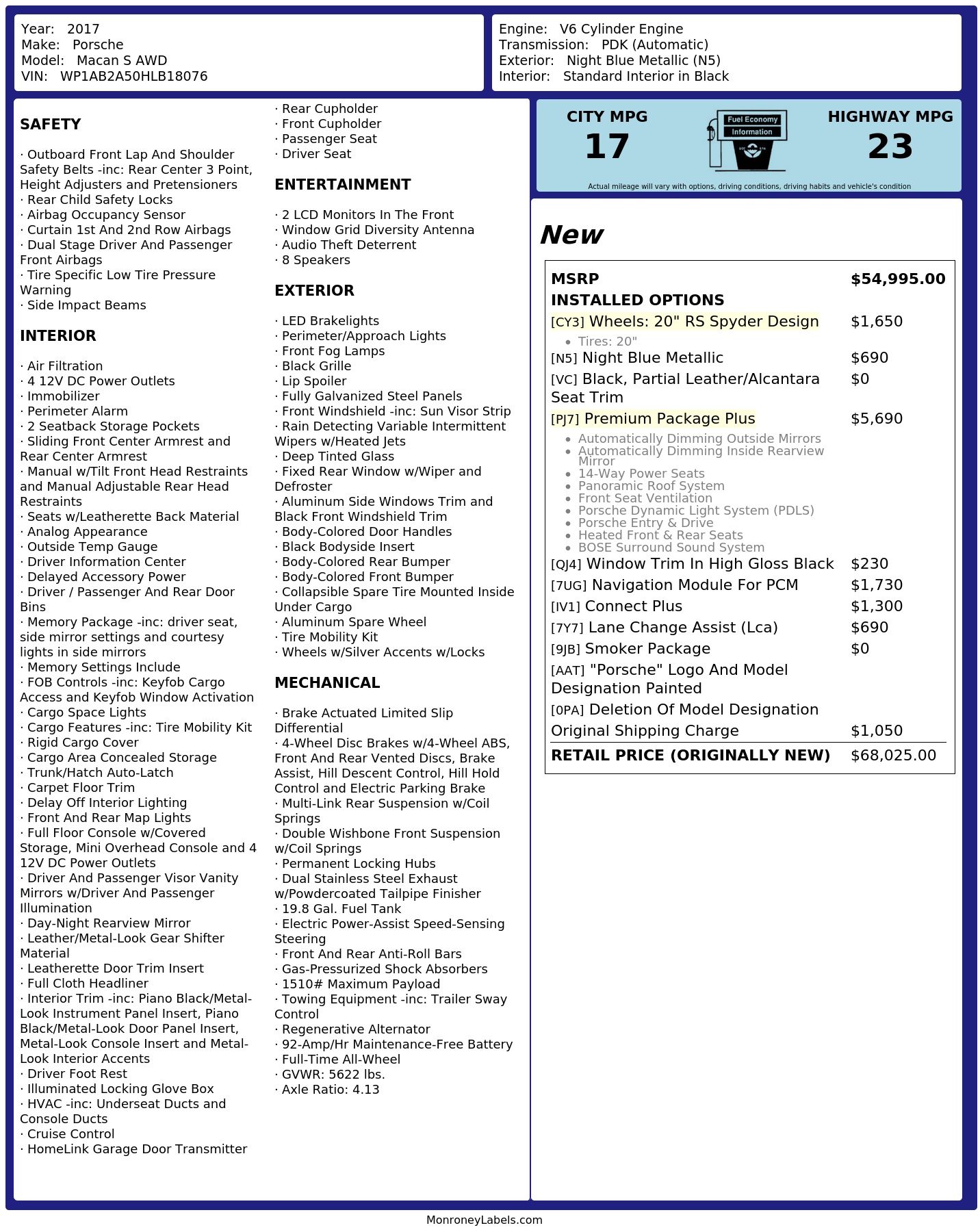Monroney Label