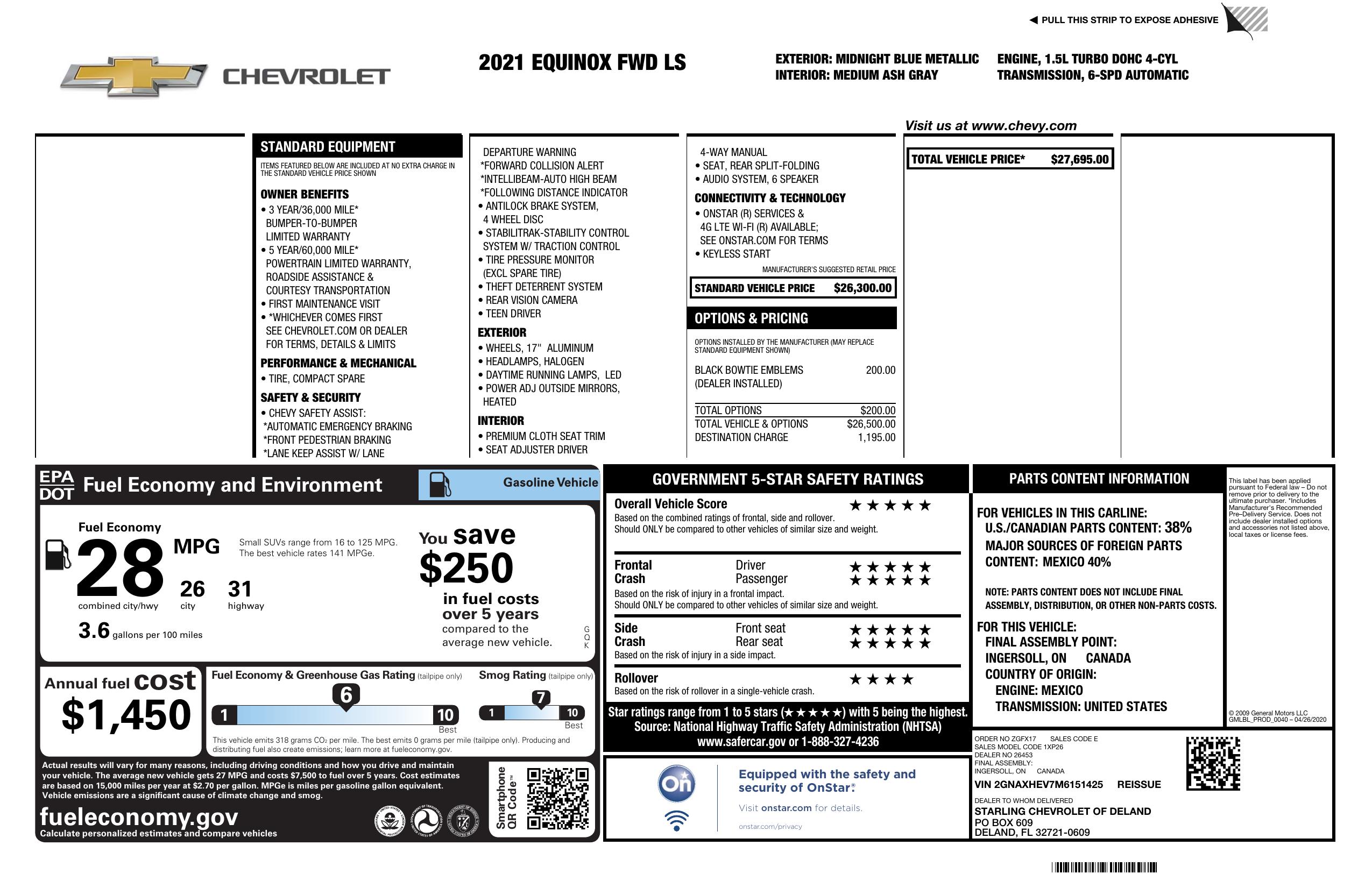 Monroney Label