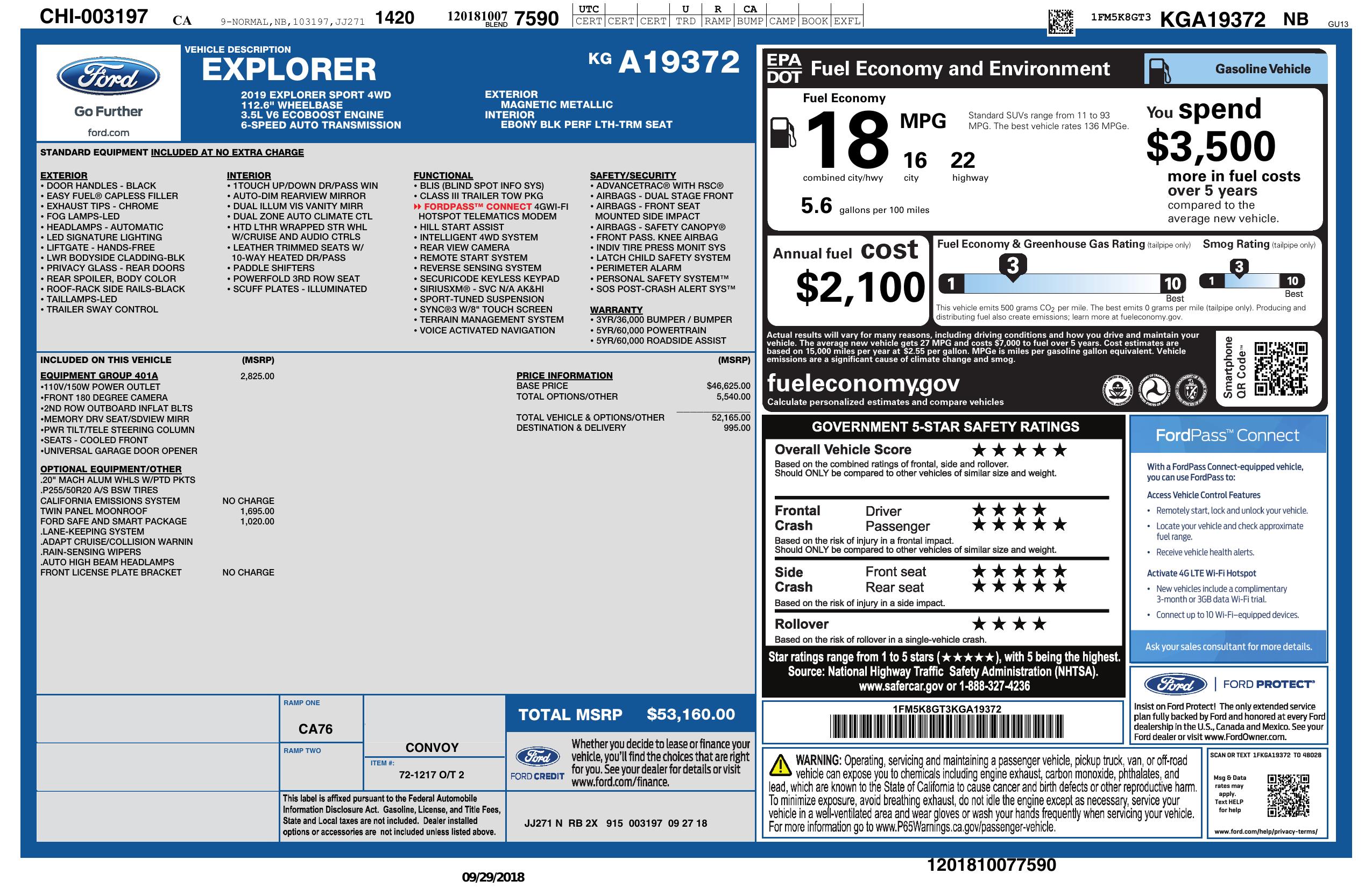Monroney Label