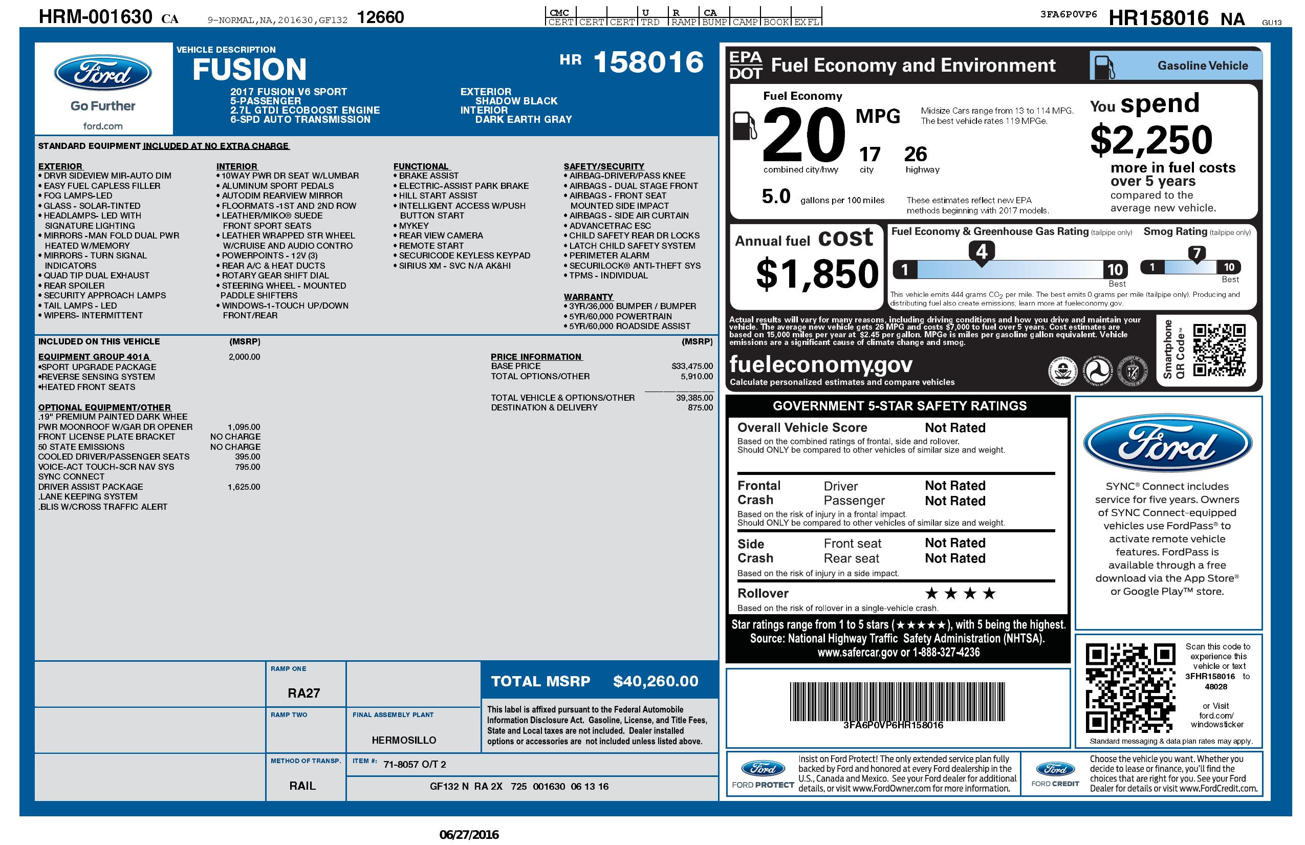 Monroney Label
