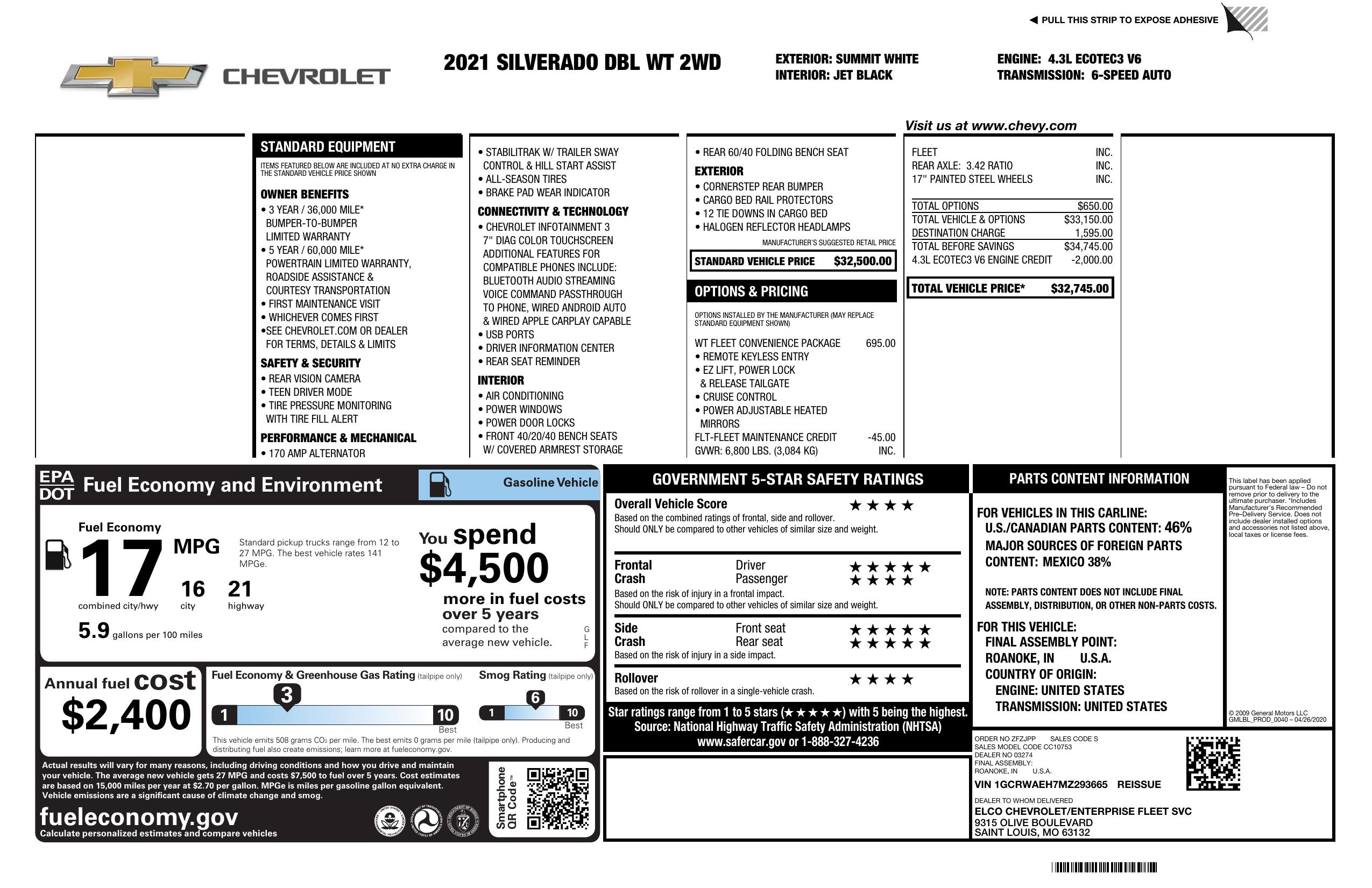 Monroney Label