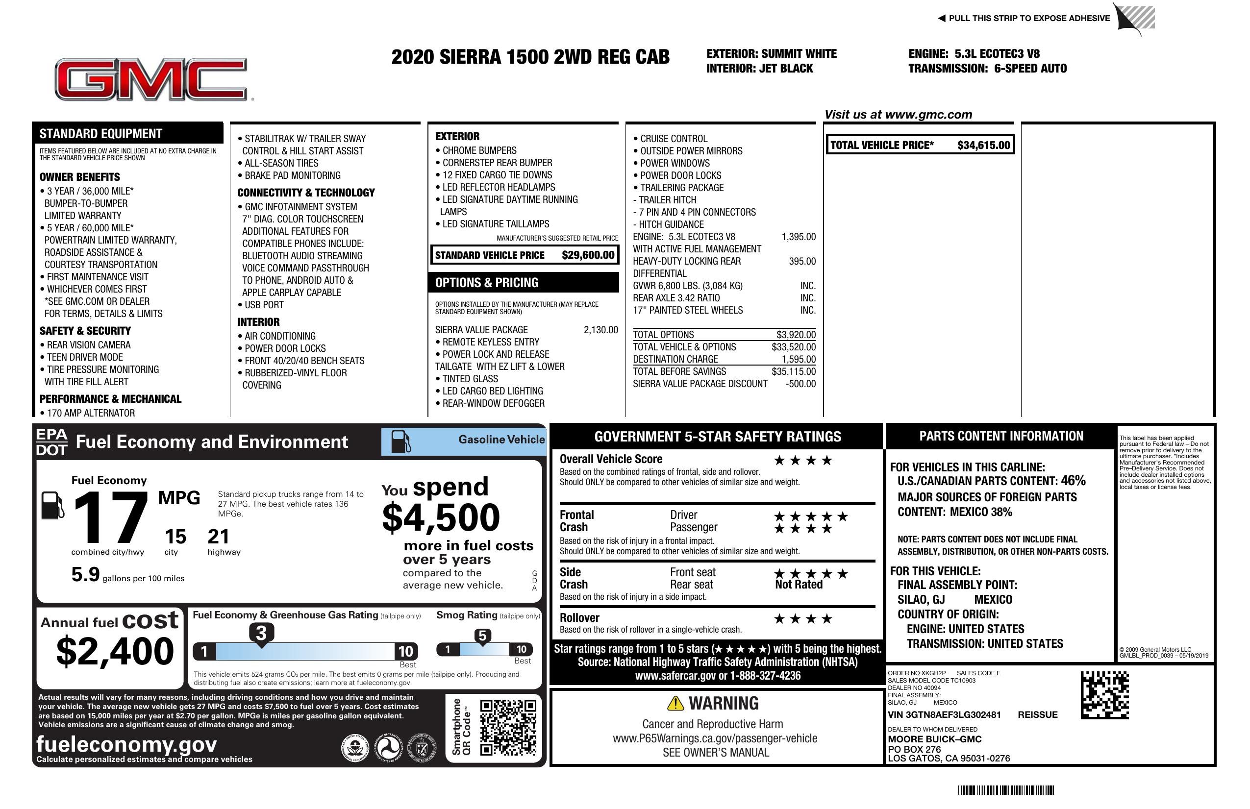 Monroney Label