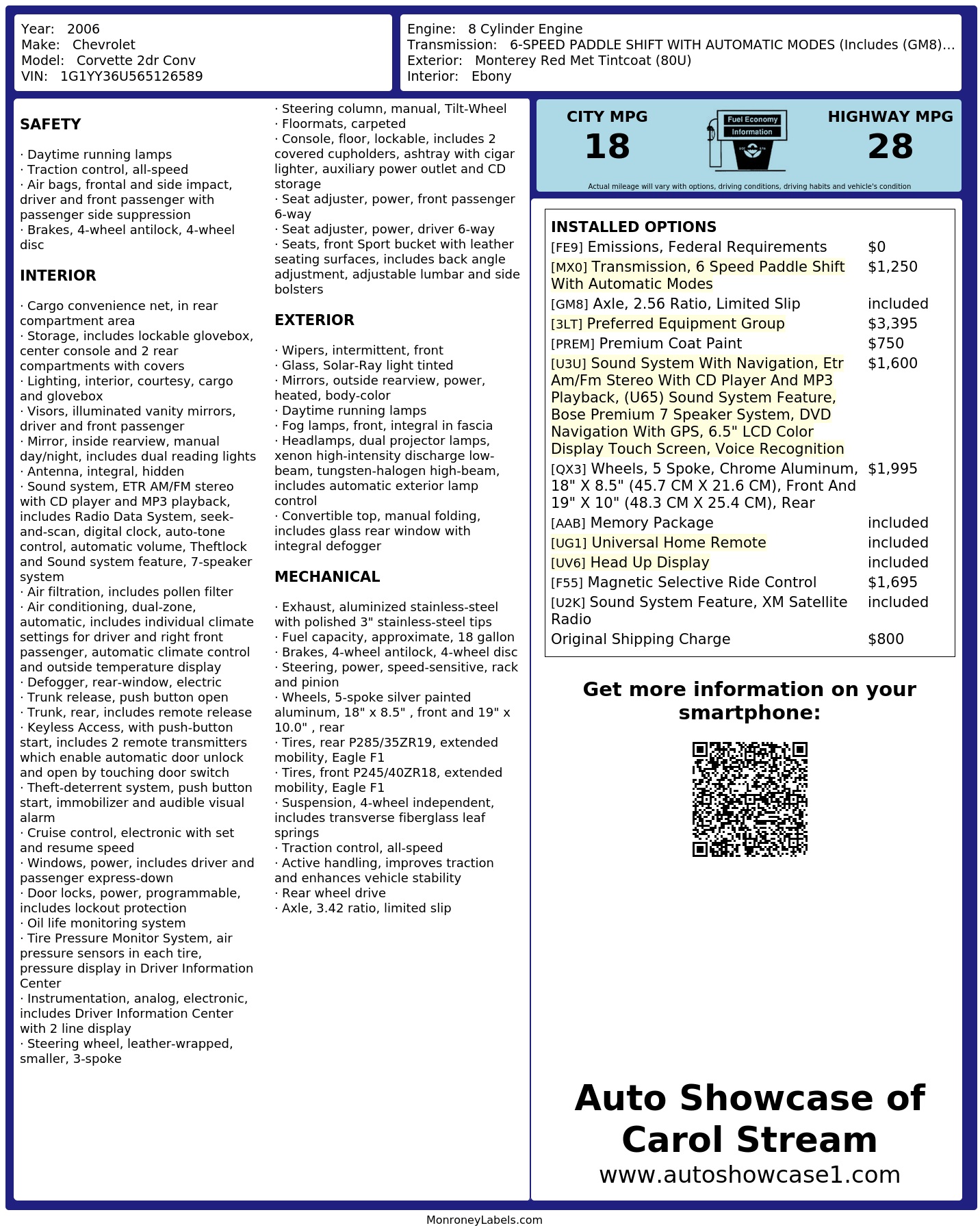 Monroney Label