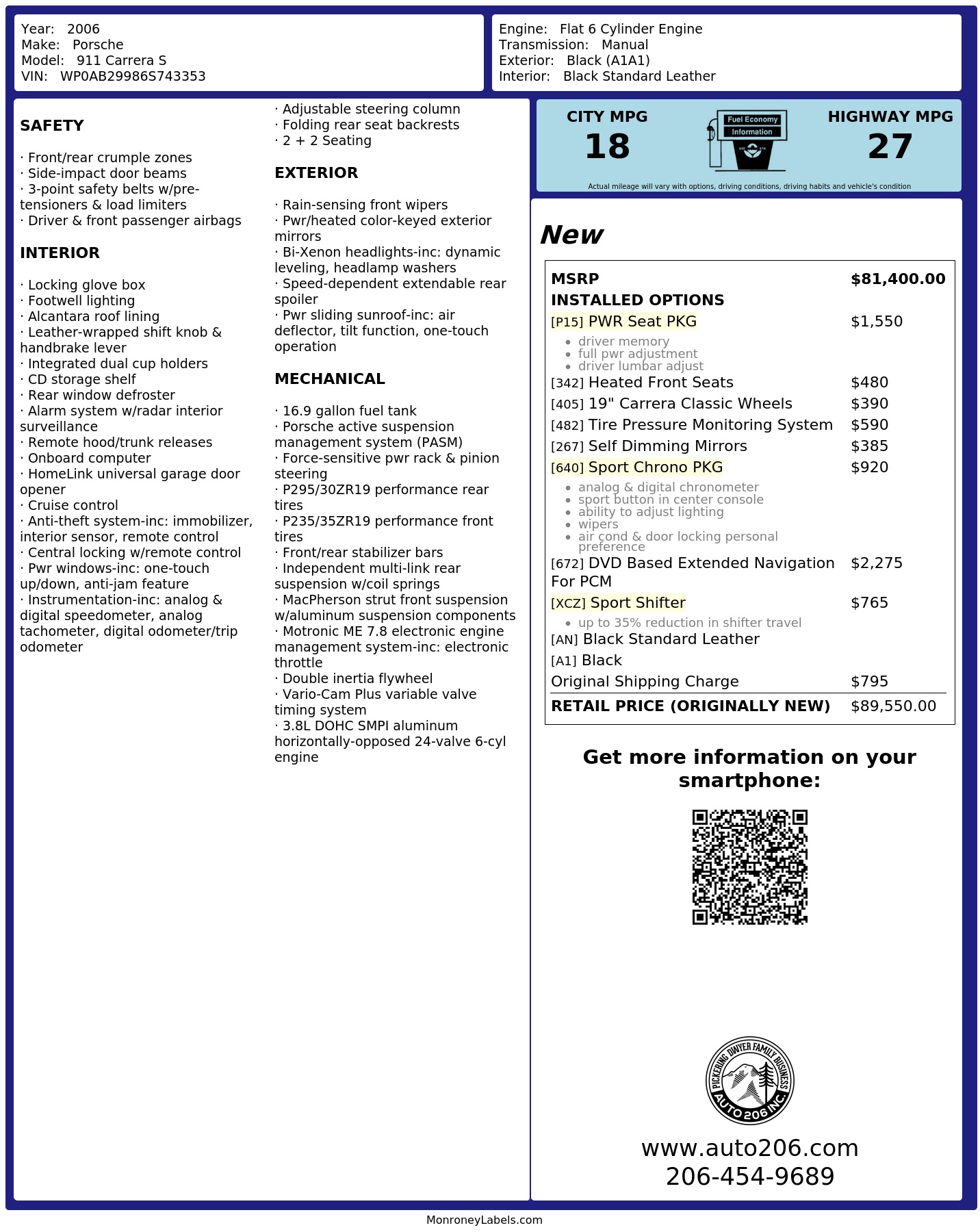 Monroney Label