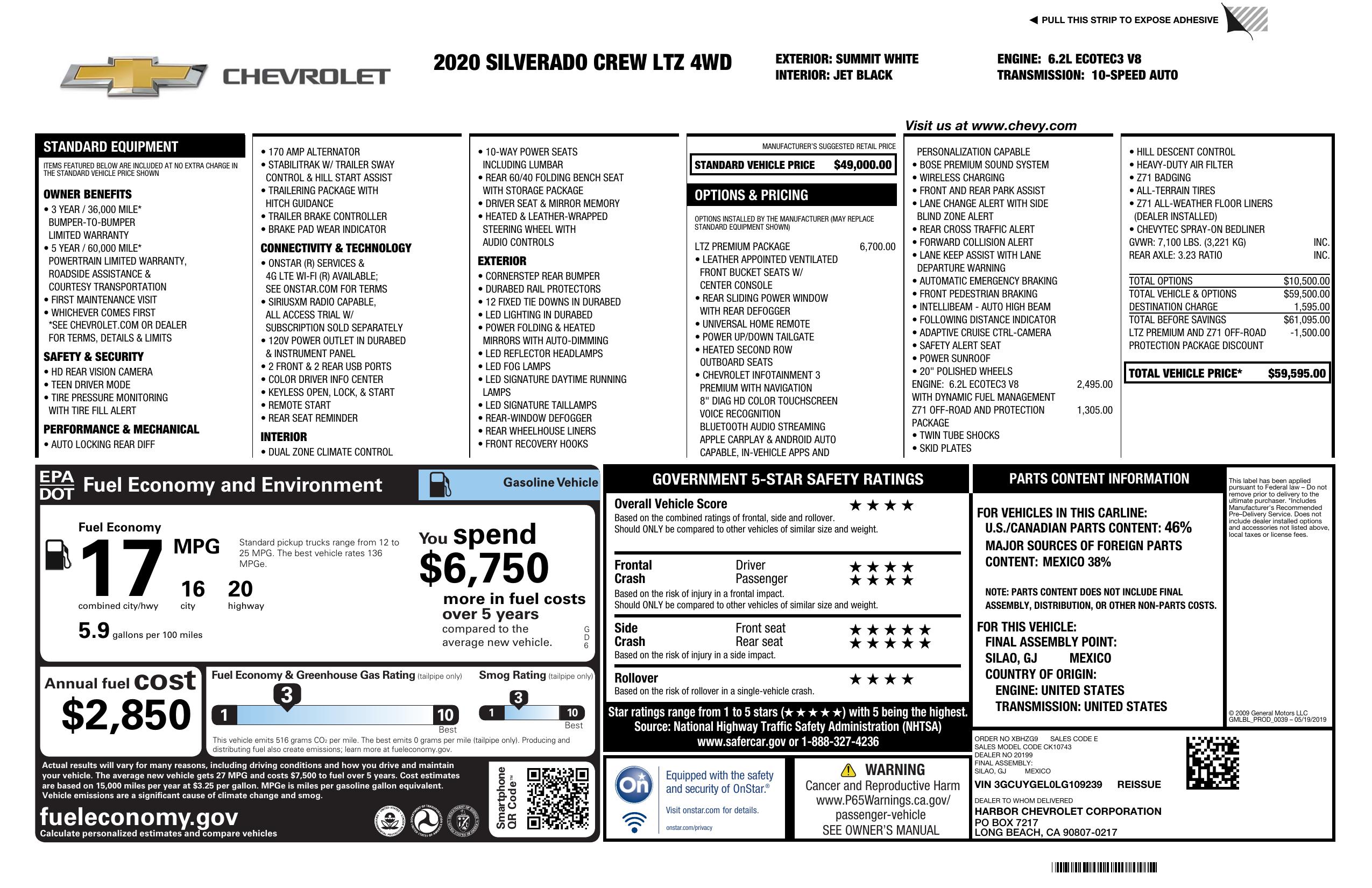 Monroney Label