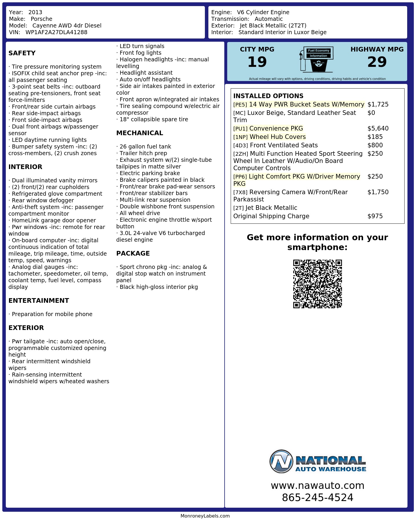 Monroney Label