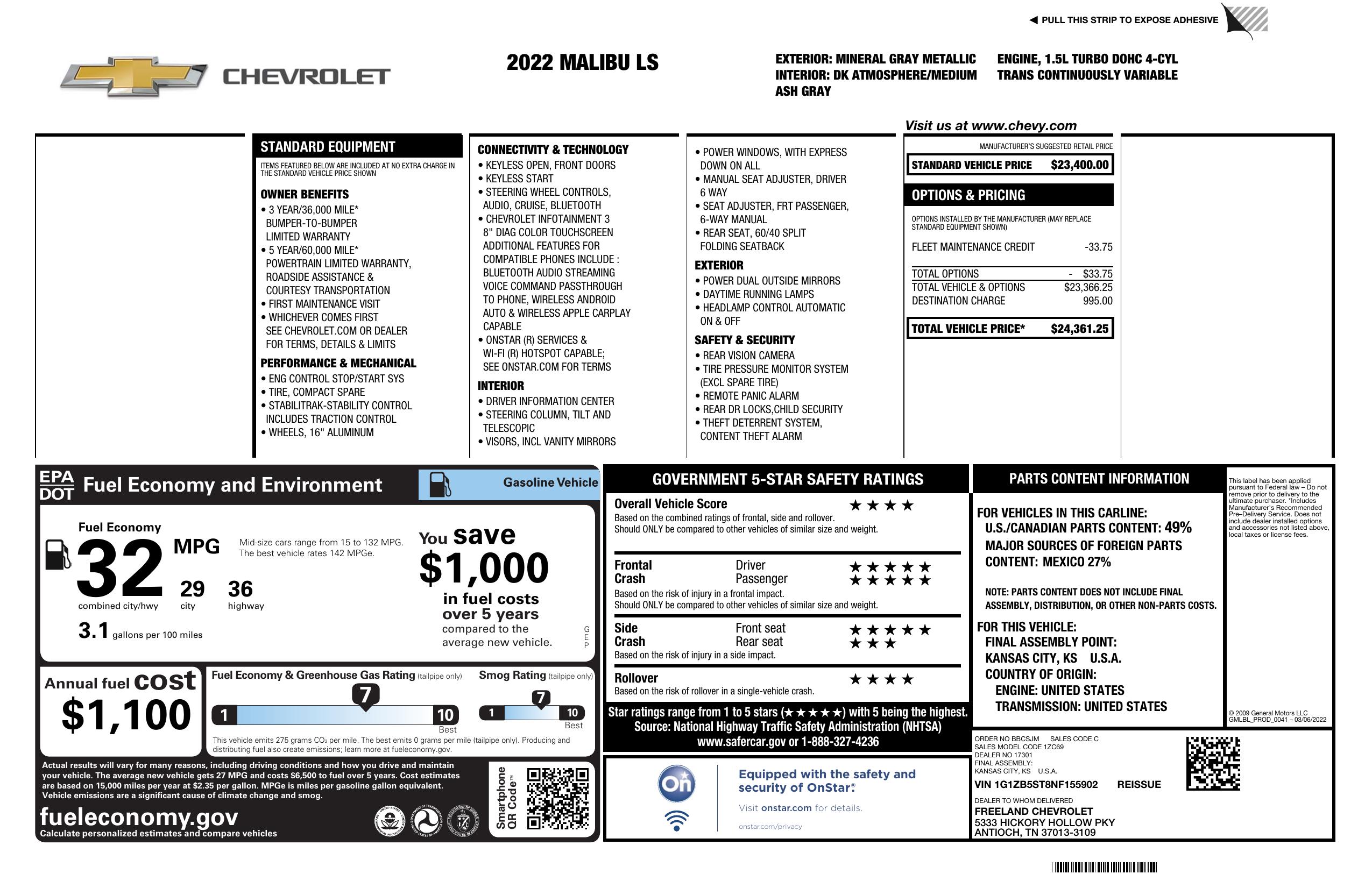Monroney Label