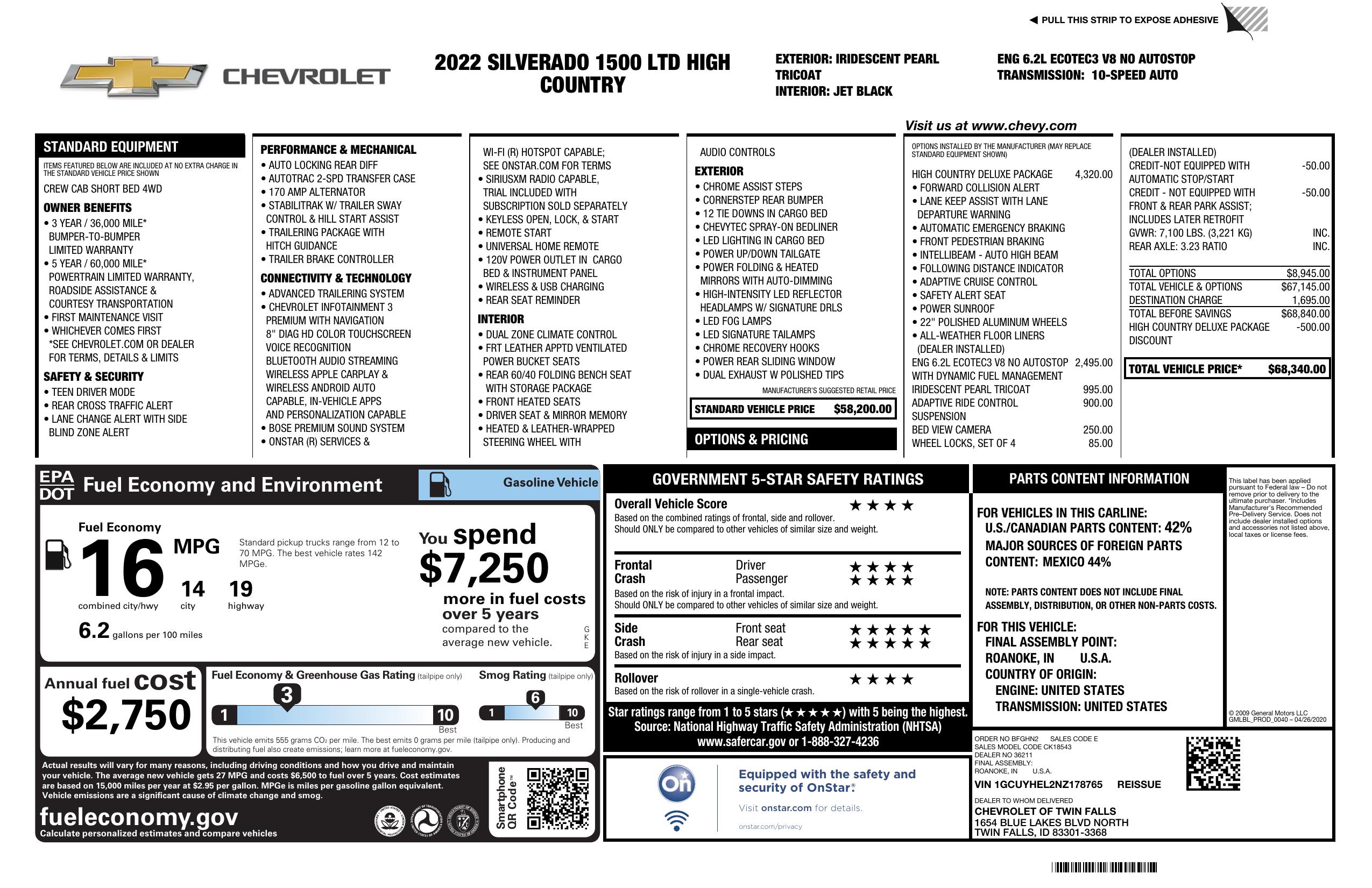 Monroney Label