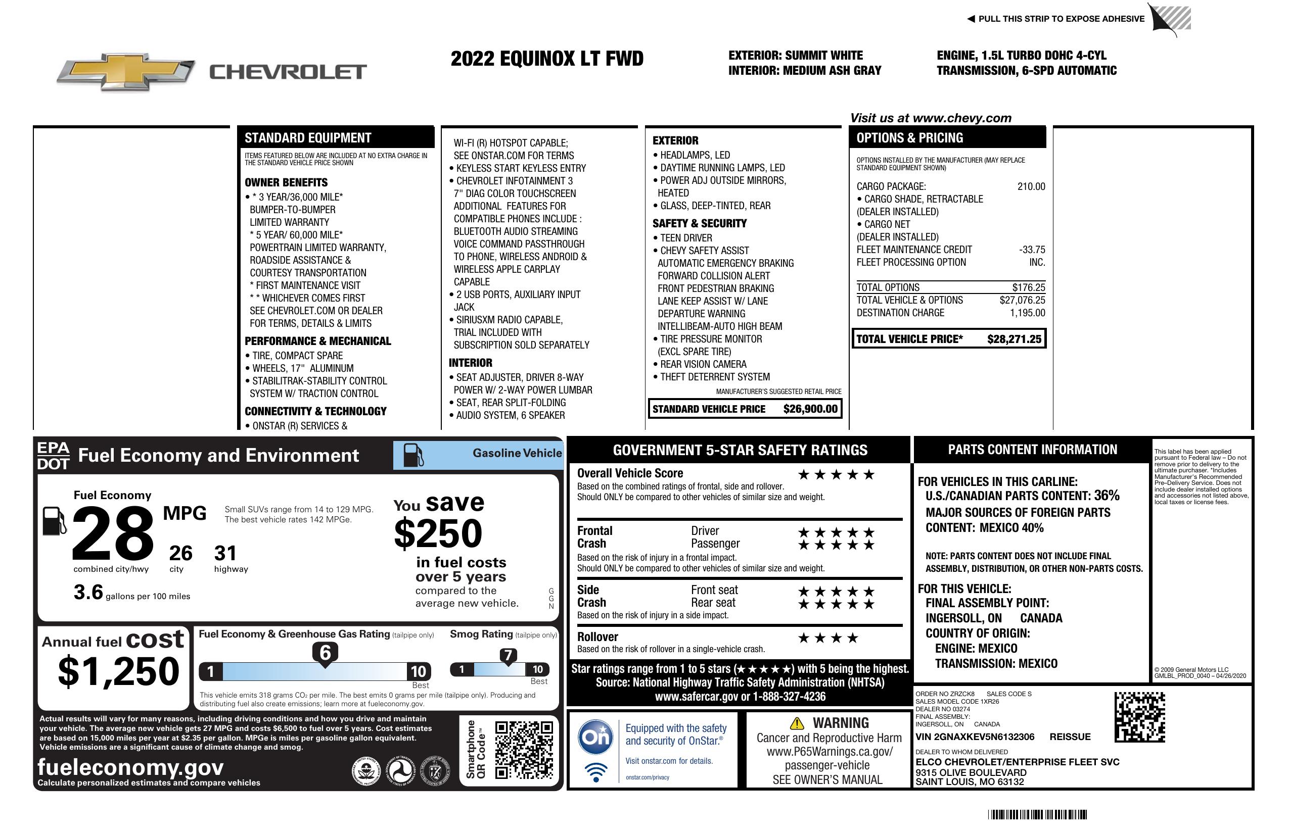 Monroney Label