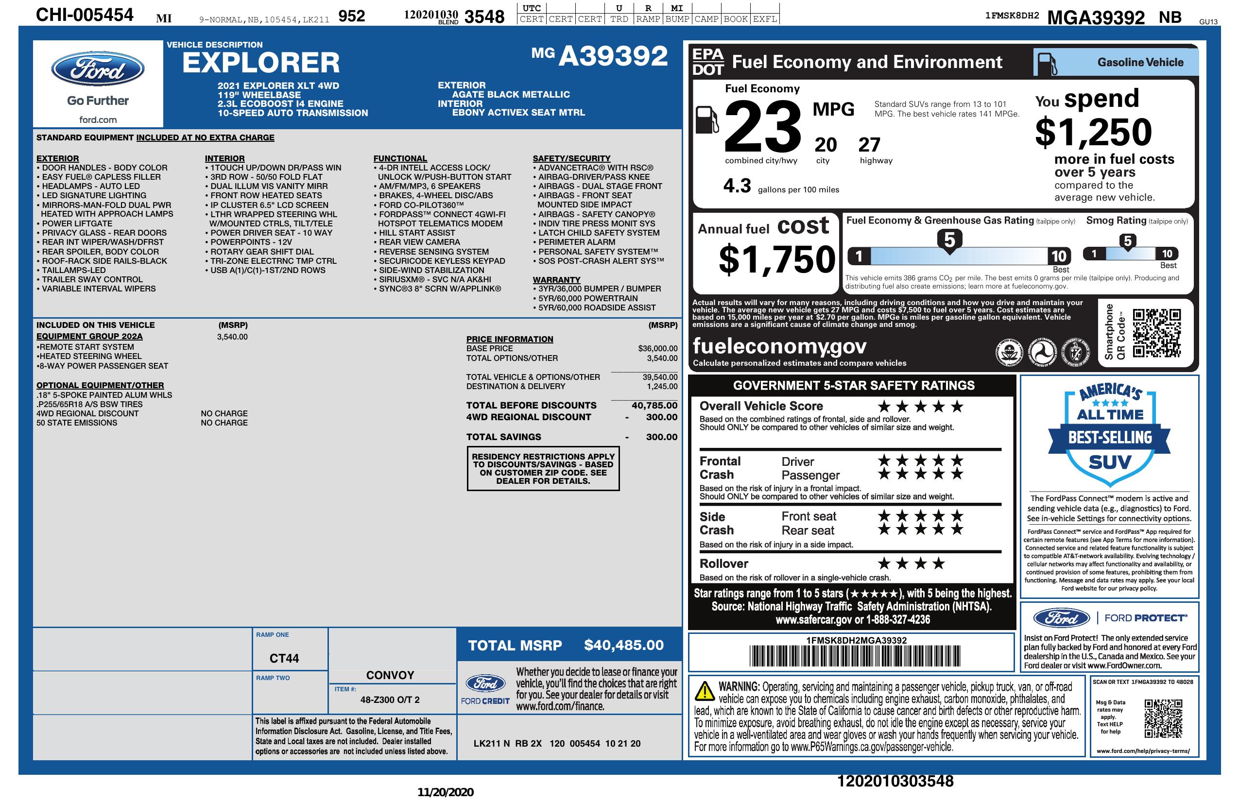Monroney Label