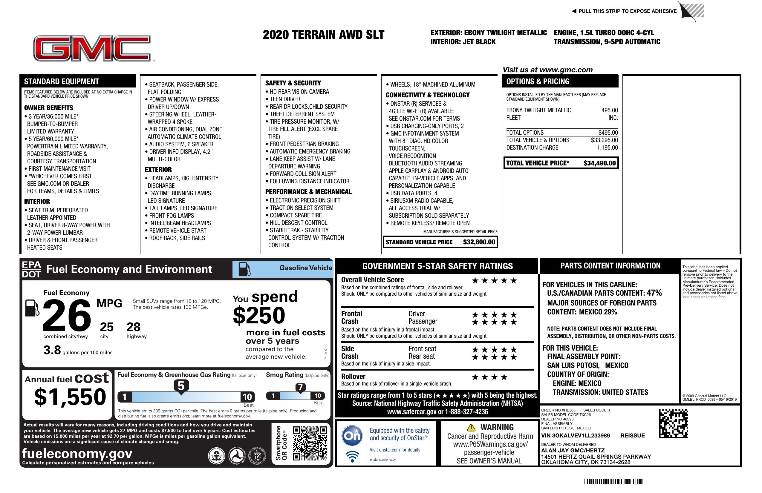 Monroney Label
