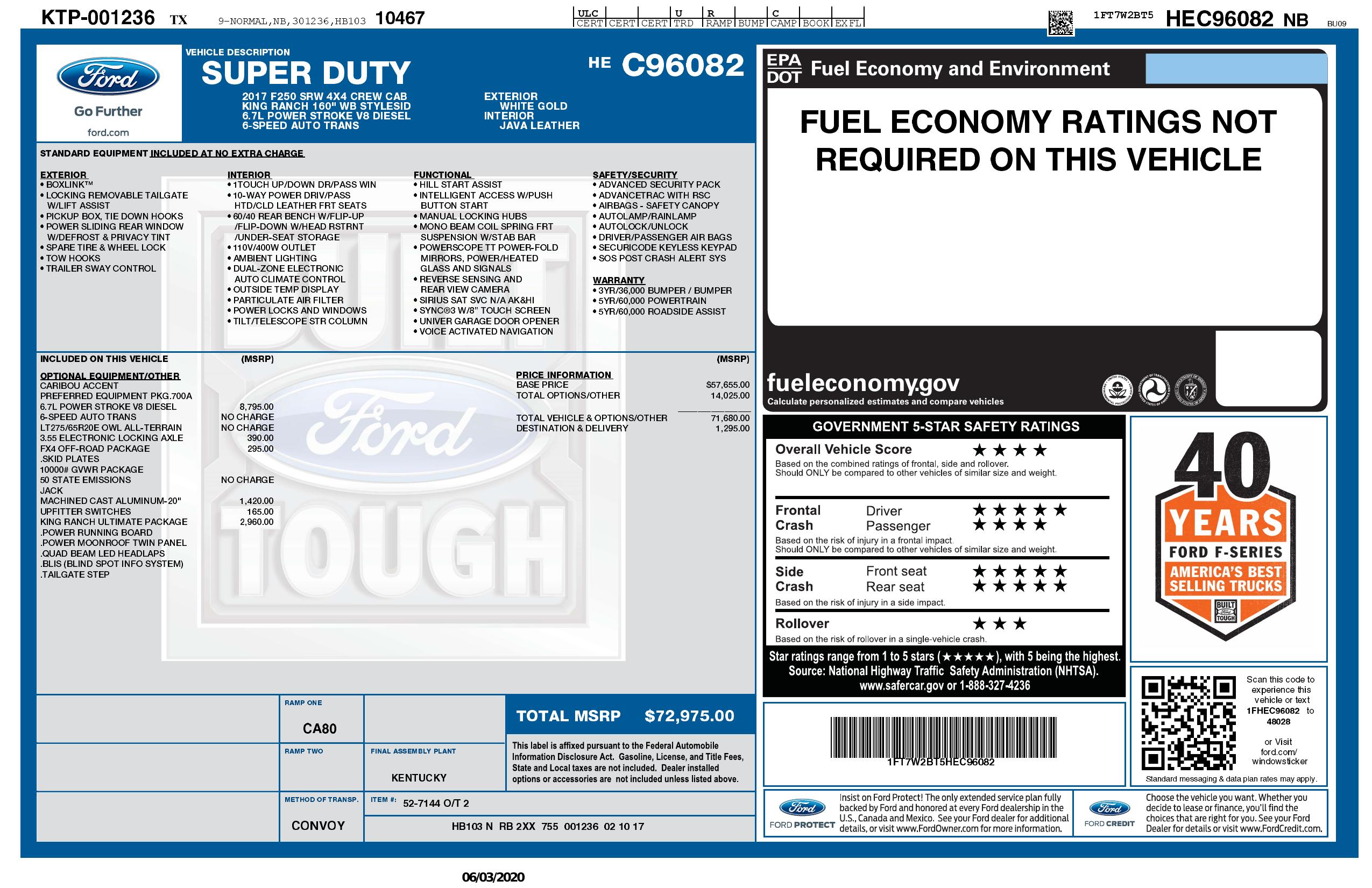 Monroney Label