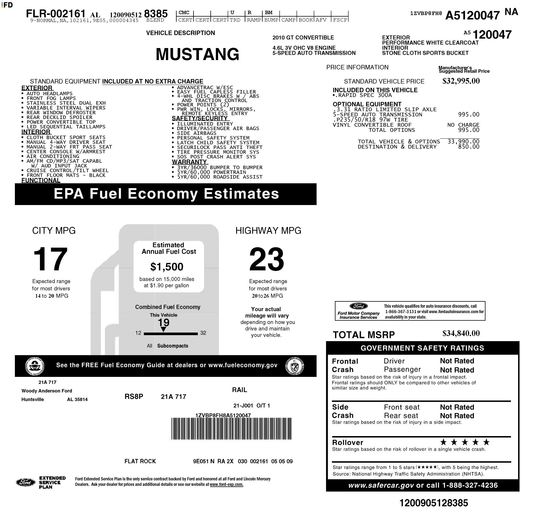 Monroney Label